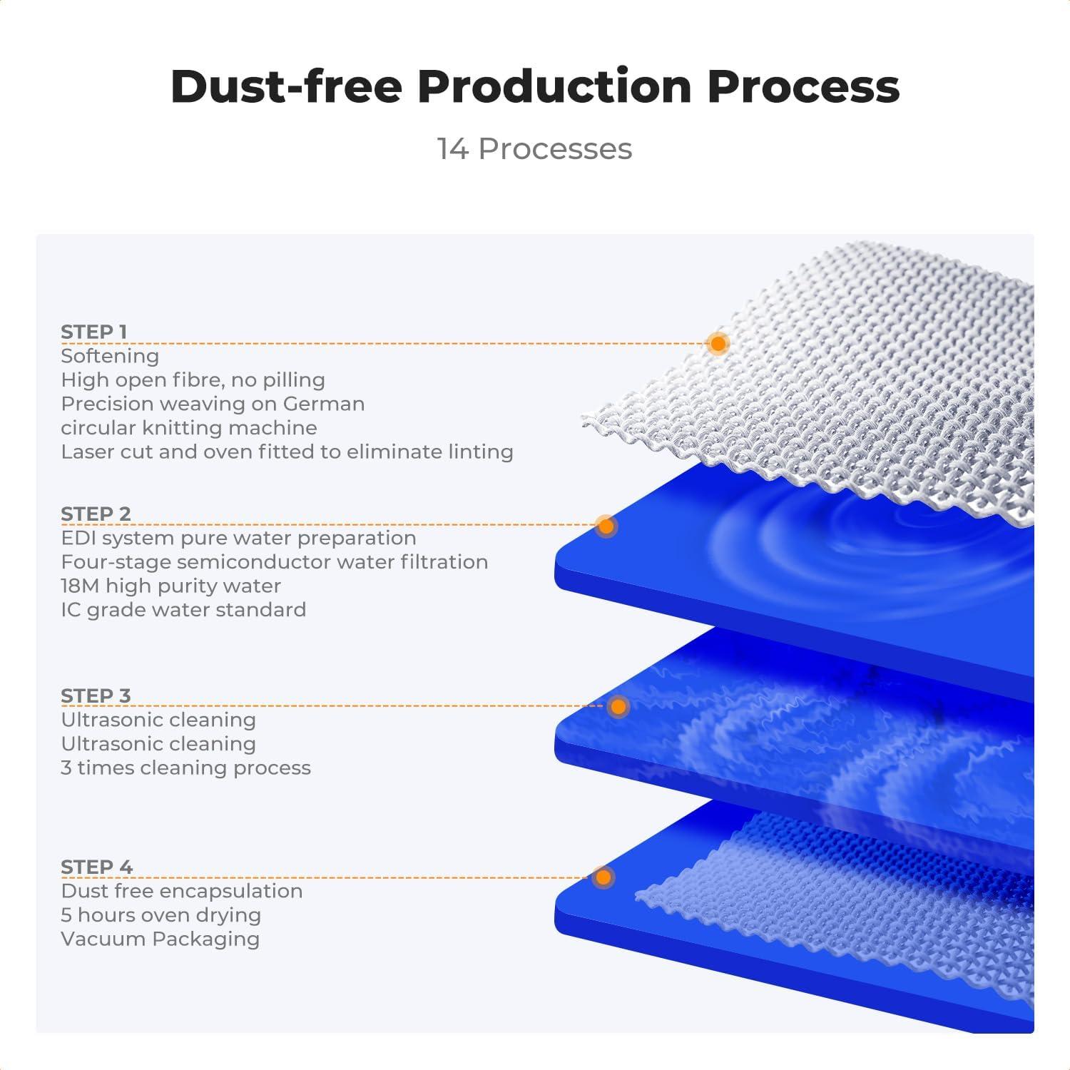 K&F Concept Kit de Limpieza de Sensor 24mm para Cámaras DSLR