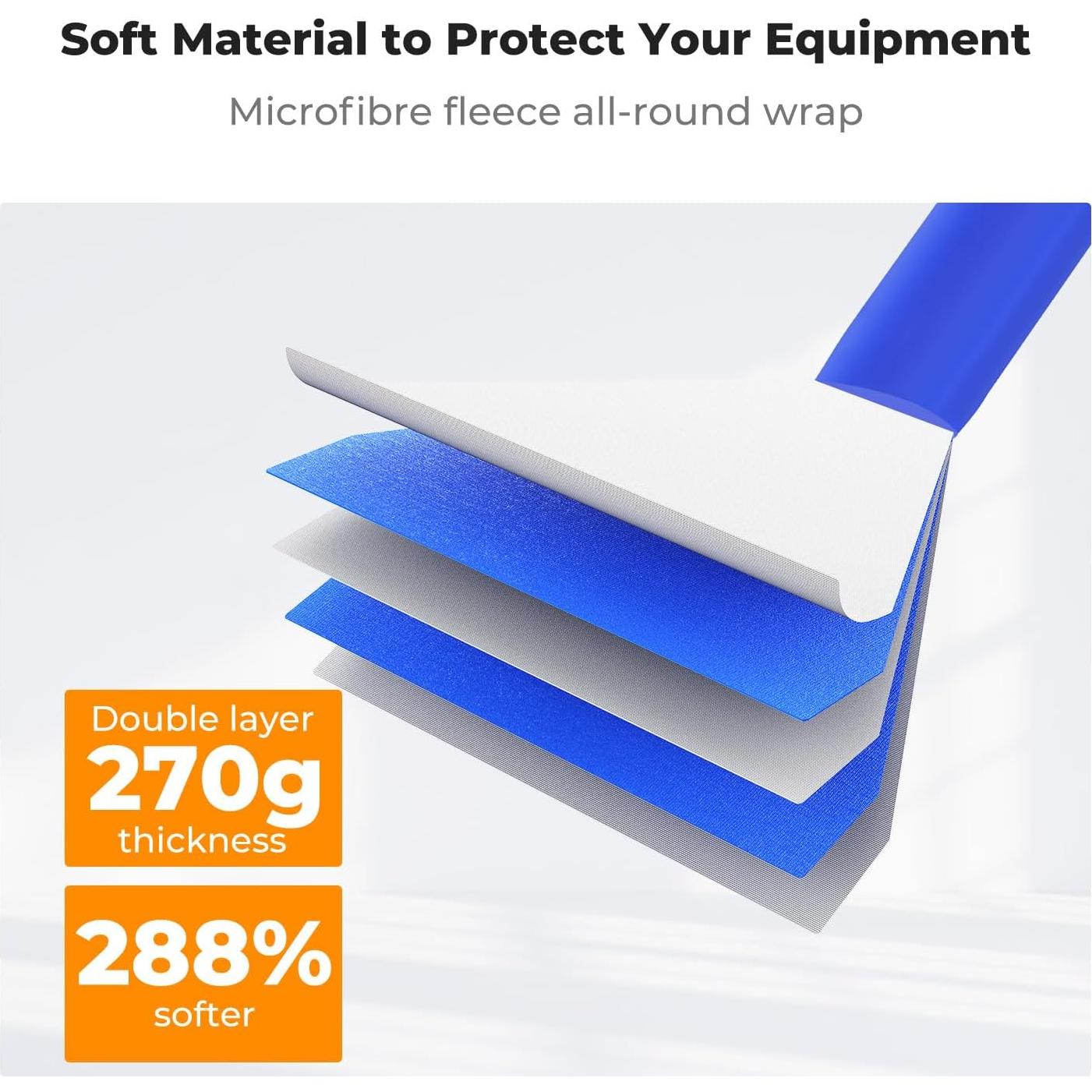 K&F Concept Kit de Limpieza de Sensor 24mm para Cámaras DSLR