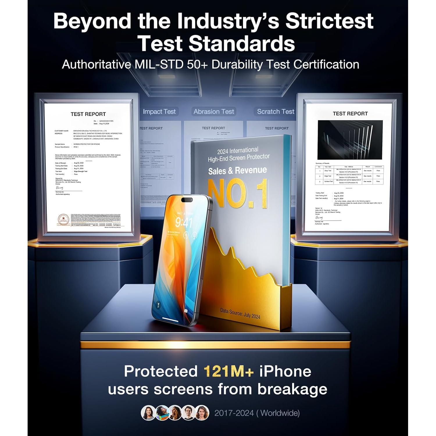 Protector de Pantalla UltraGlass 9H+ para iPhone 14 Pro - 2 Paquetes