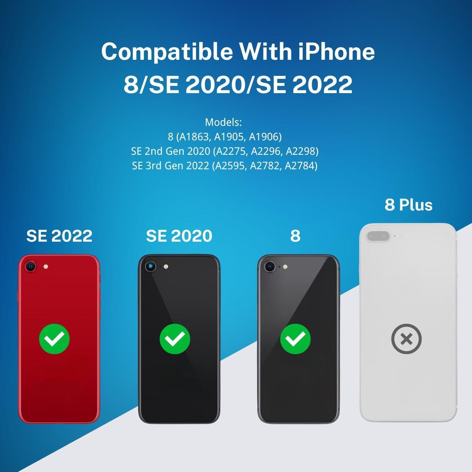 Kit Reemplazo Cámara Frontal y Sensor Proximidad iPhone 8/SE