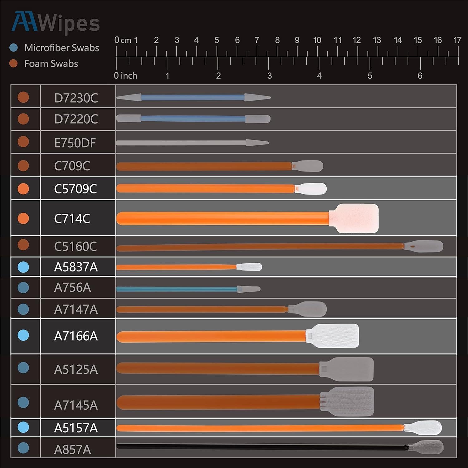 Kit de Hisopos de Limpieza AAwipes - 100 Paquetes, 5 Tipos