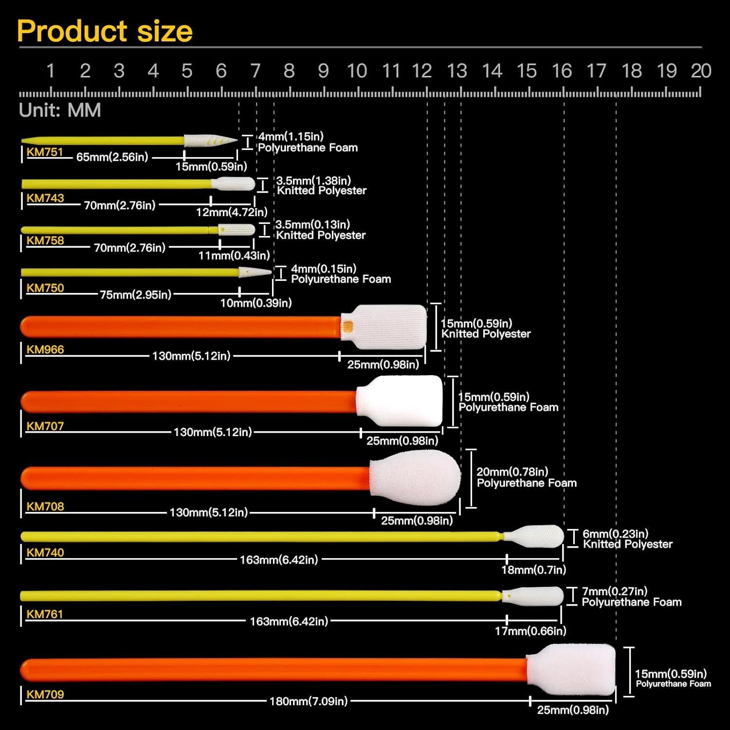 Kit de 100 Bastones de Limpieza de Microfibra Sin Pelusa