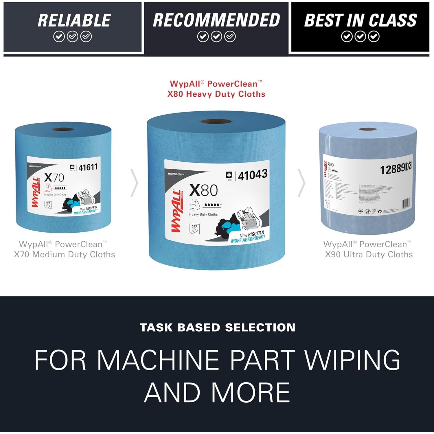 Paños WypAll PowerClean X80 Uso Pesado Azul 455 Hojas Jumbo