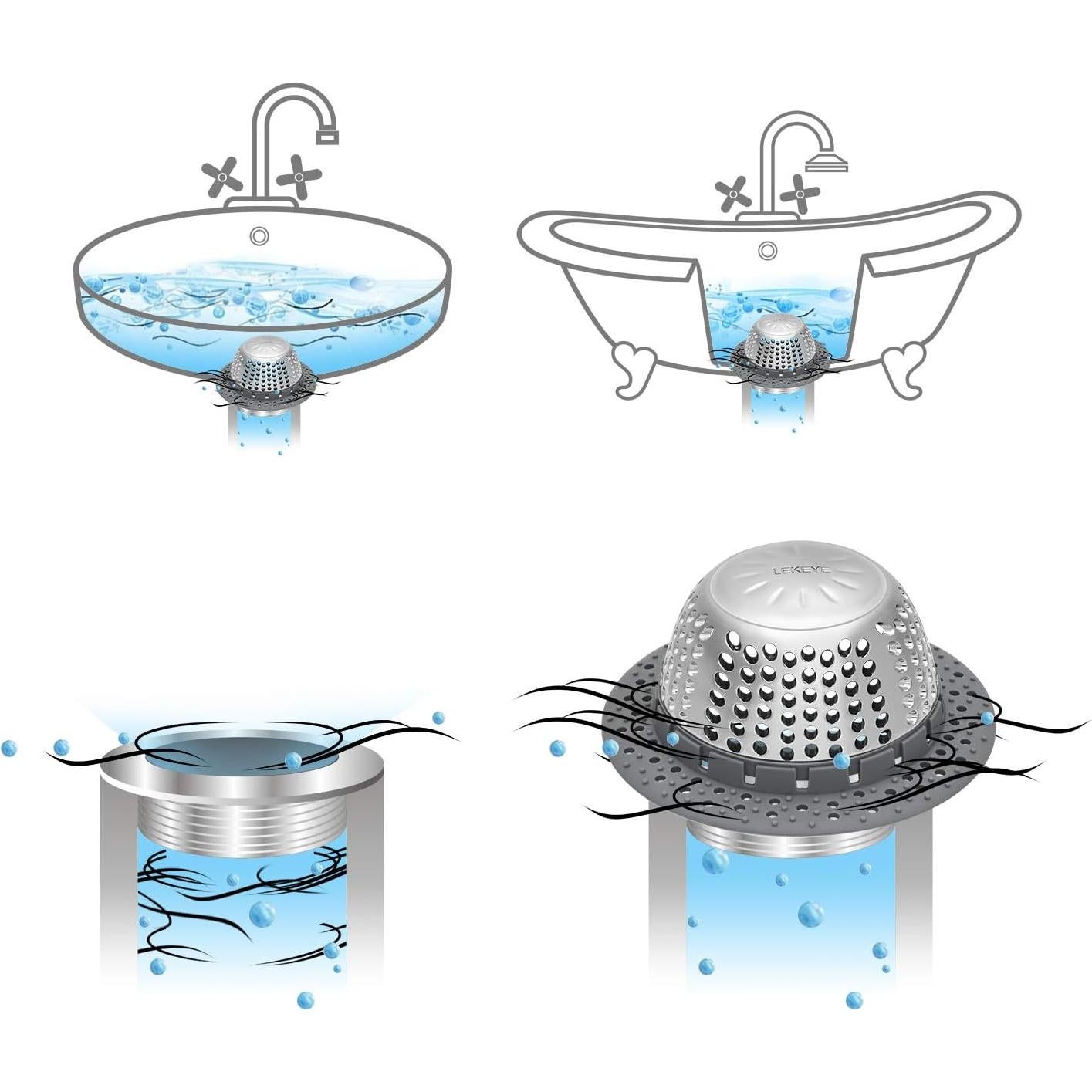 Protector de Drenaje LEKEYE 7070 Acero Inoxidable Gris