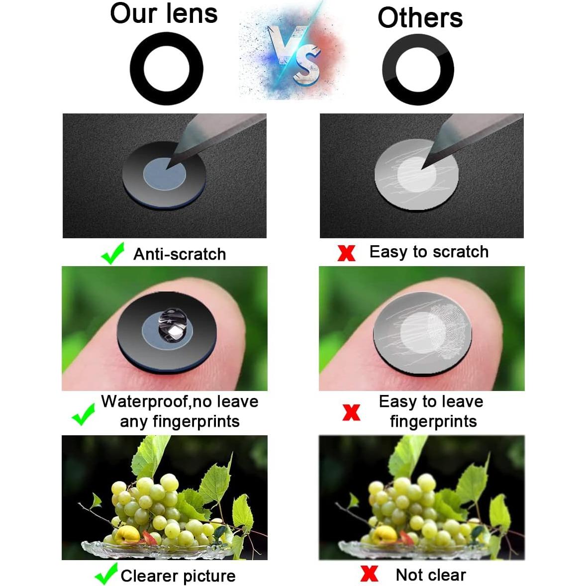 Reemplazo Lente Cristal Cámara Trasera OEM iPhone 13 Mini