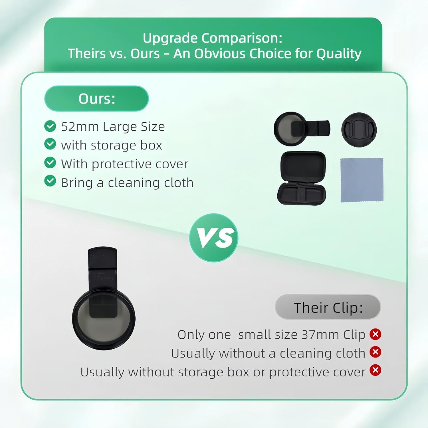 Filtro CPL 52 mm HerFarCai para Smartphone - Polarizador Universal