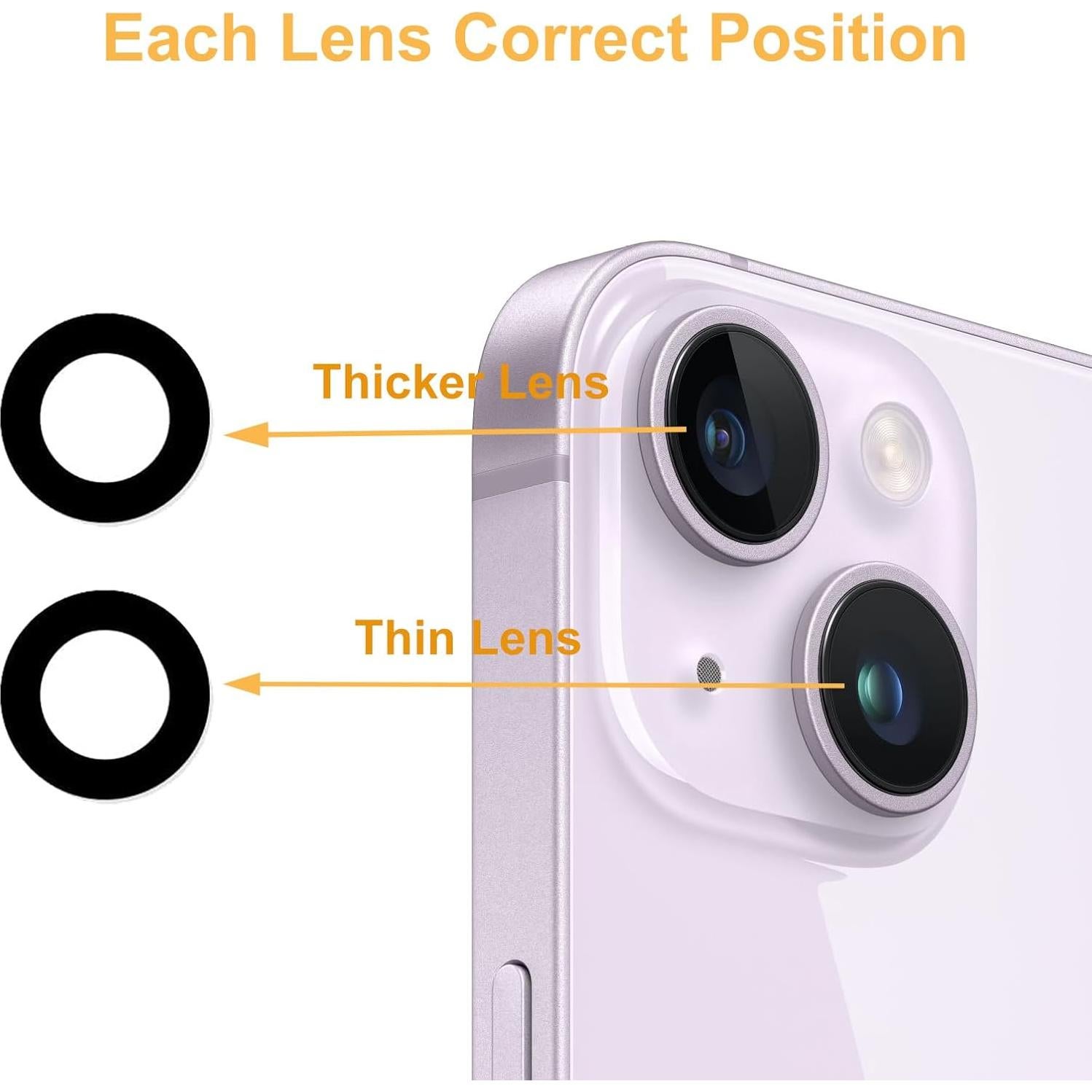 Reemplazo Lente de Cristal Cámara Trasera iPhone 14/14 Plus