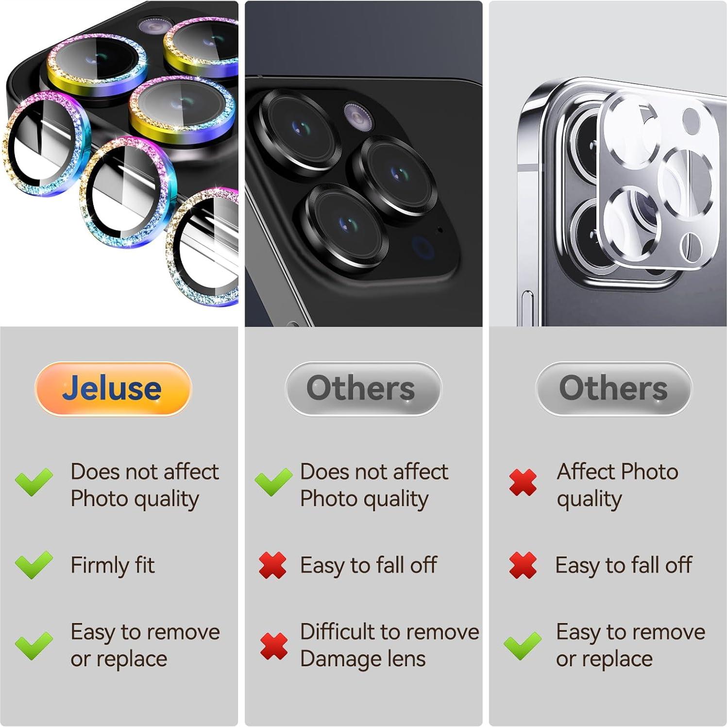 Protector de Lente de Cámara Jeluse para iPhone 16/14 Pro Max