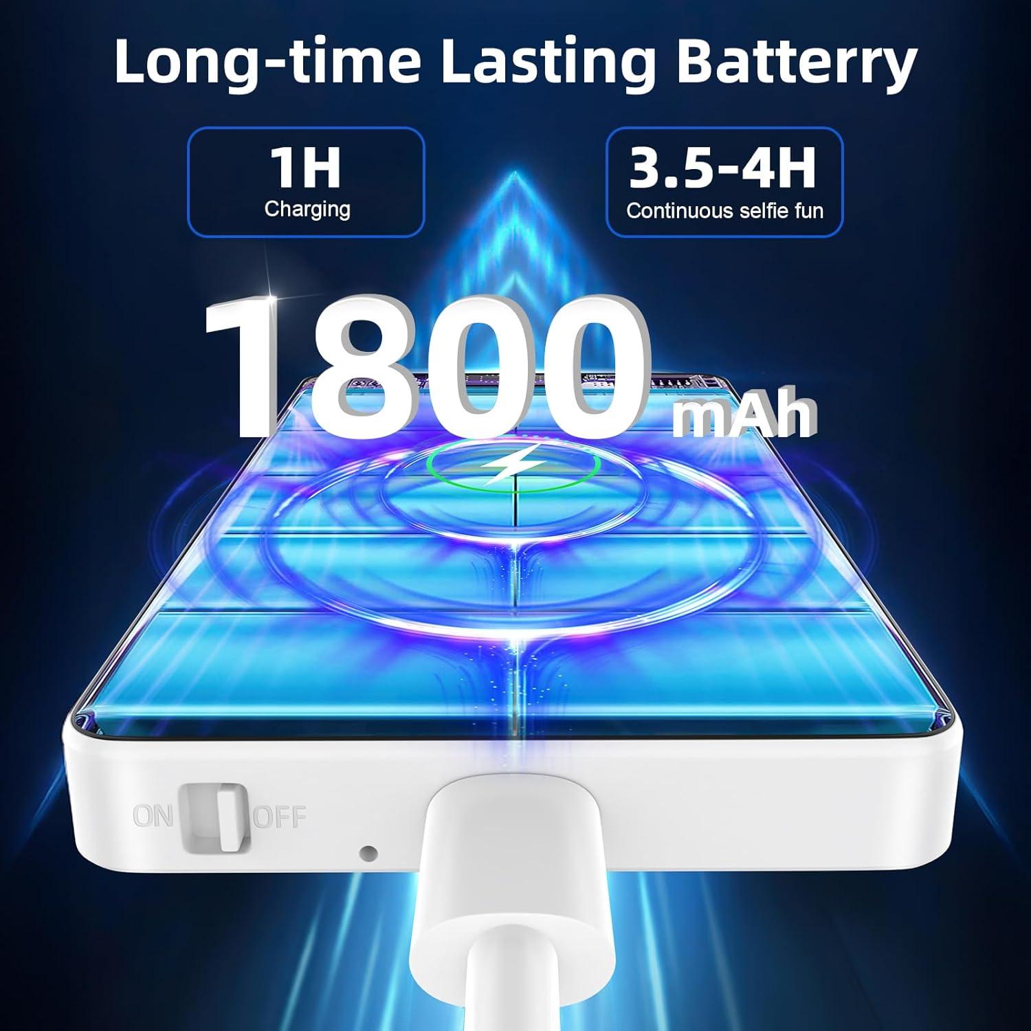 Monitor de Vlogging CONNOVA CN-002 Blanco, Pantalla Inalámbrica 1080P