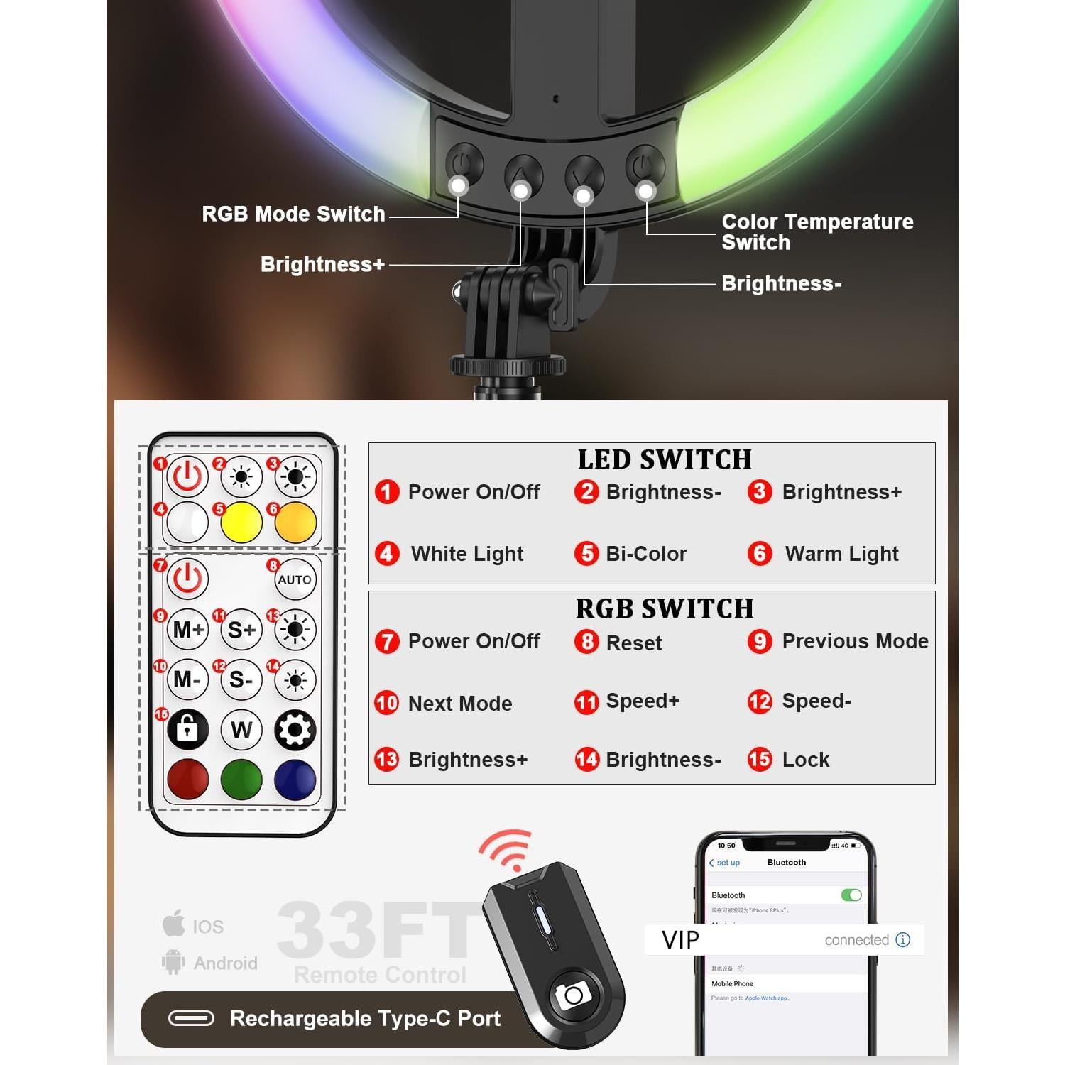 Kit de Vlogging BEFAME con Luz de Anillo 25cm y Trípode 188cm