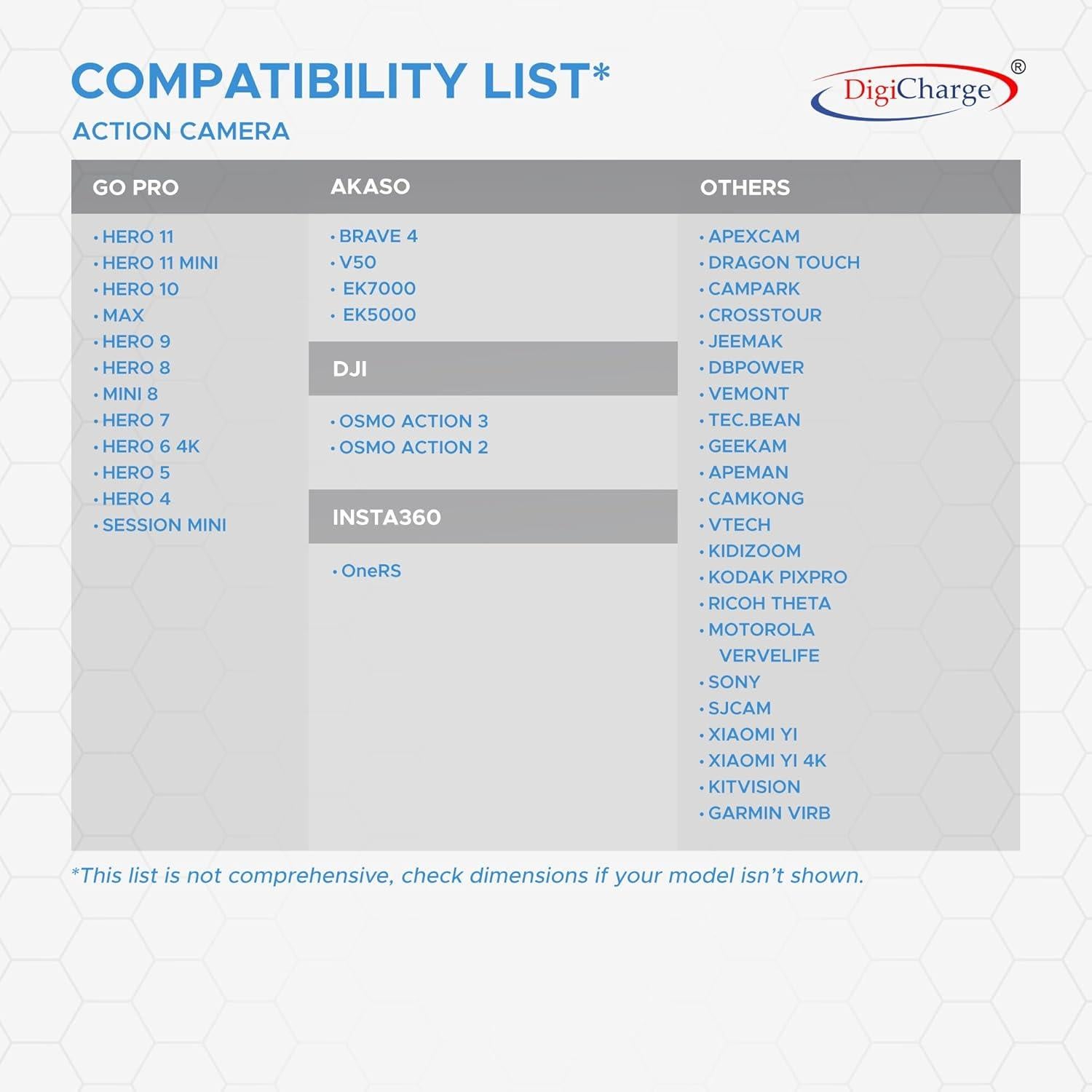 Mango Flotante Digicharge para Cámara de Acción Impermeable