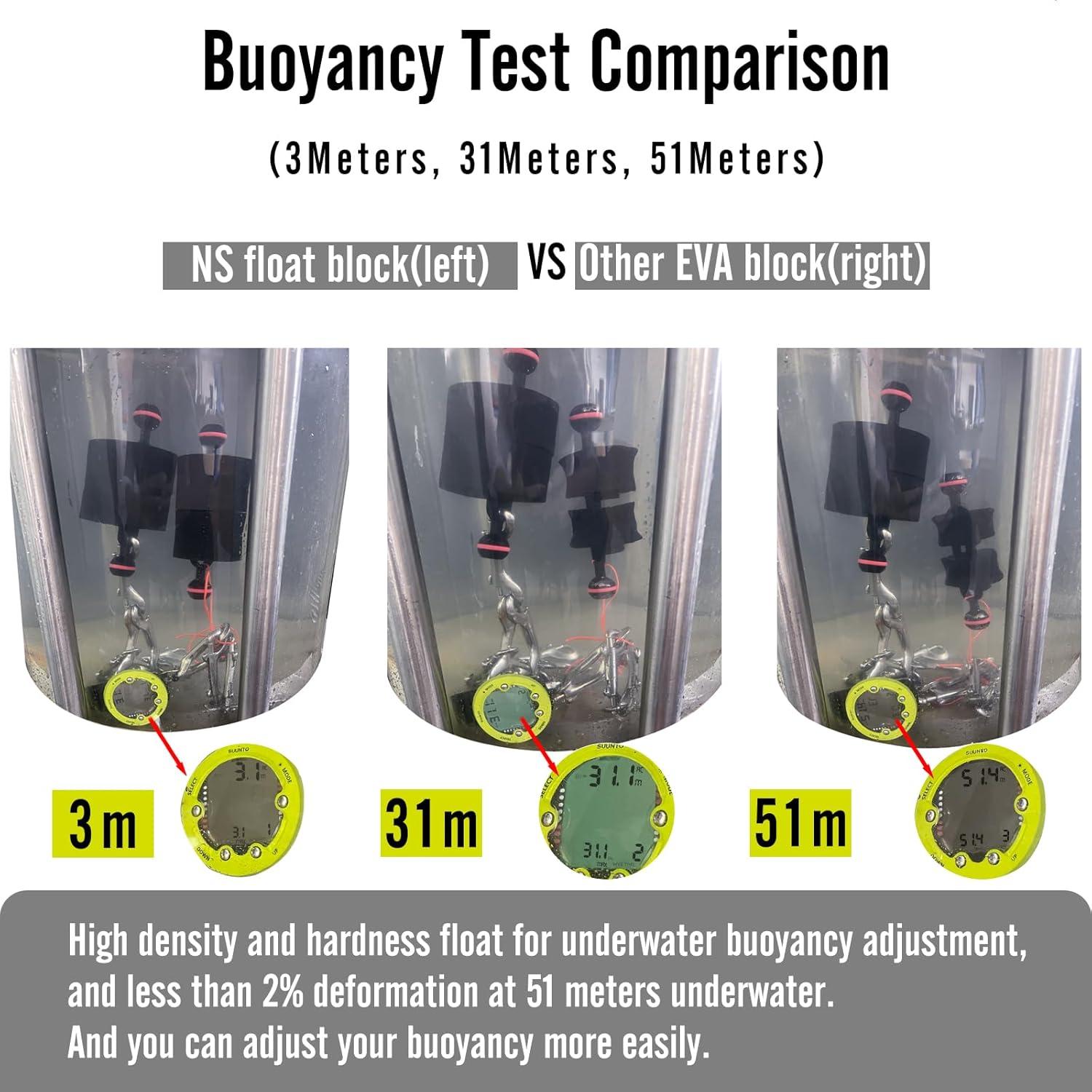 Kit de Floteo Subacuático NiteScuba FAXS - 6.35x3.81 cm