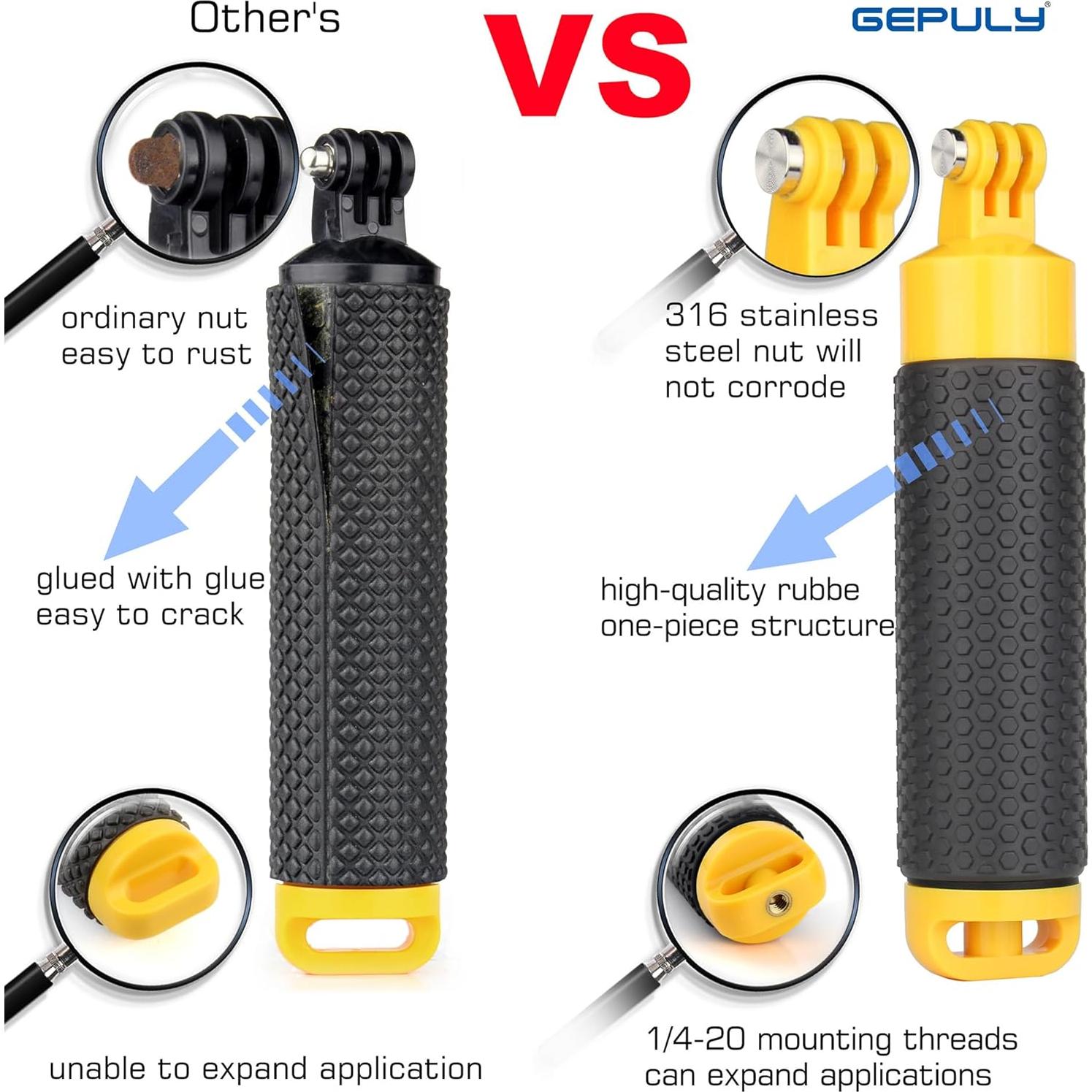 Funda Impermeable GEPULY para GoPro Hero 13/12/11/10/9 - 60m