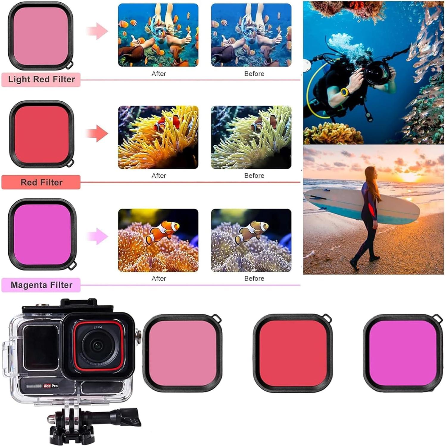 Funda Impermeable UnisonPet para Insta 360 Ace Pro 60m