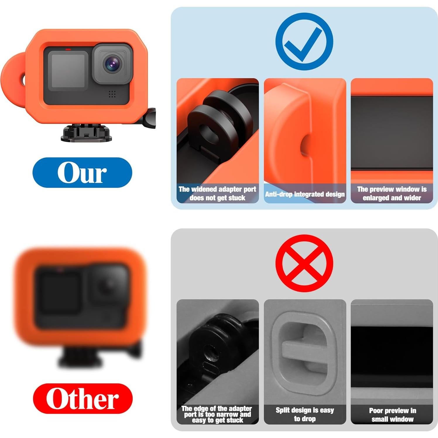 Funda Flotante NUOBAKE para GoPro Hero 13/12/11/10/9 Black