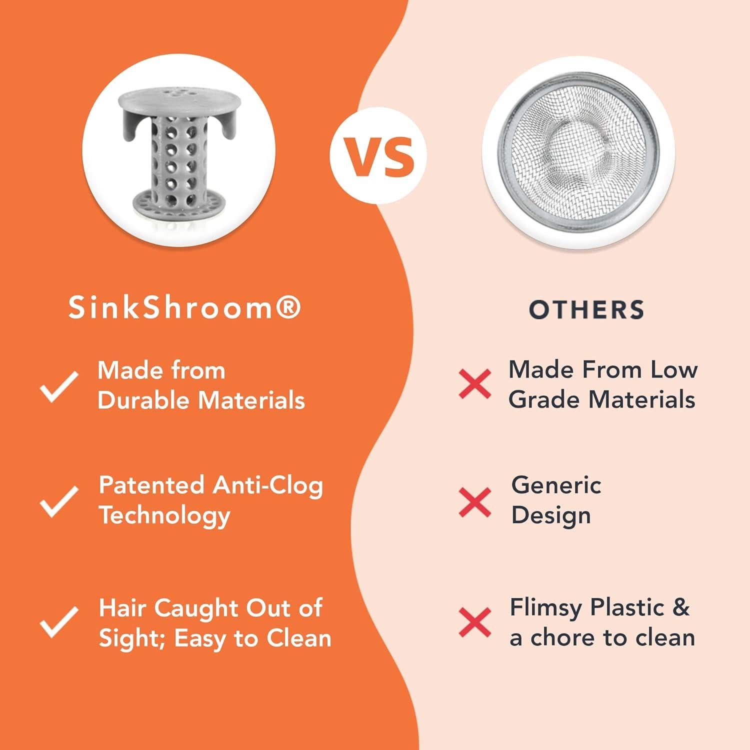 SinkShroom TubShroom Colador Drenaje Lavabo Gris