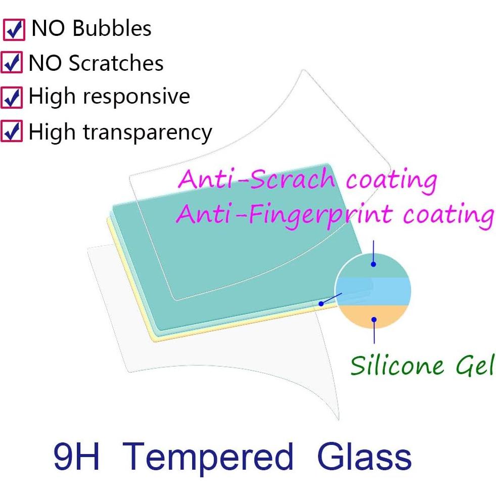 Protector de Pantalla Cristal Templado 9H para Nikon D7500