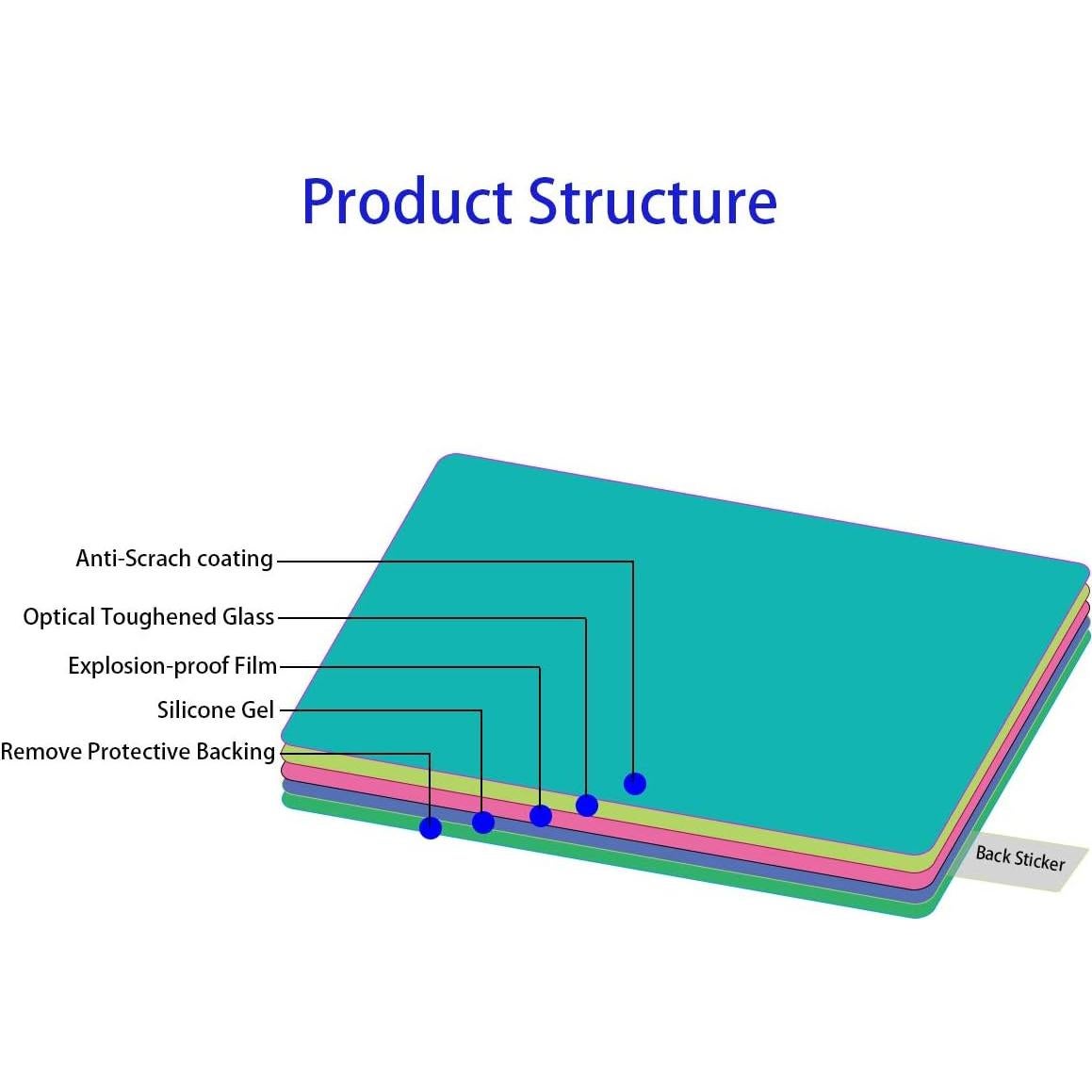Protector de Pantalla Sony Alpha A6000 A6100 0.3mm Vidrio 9H