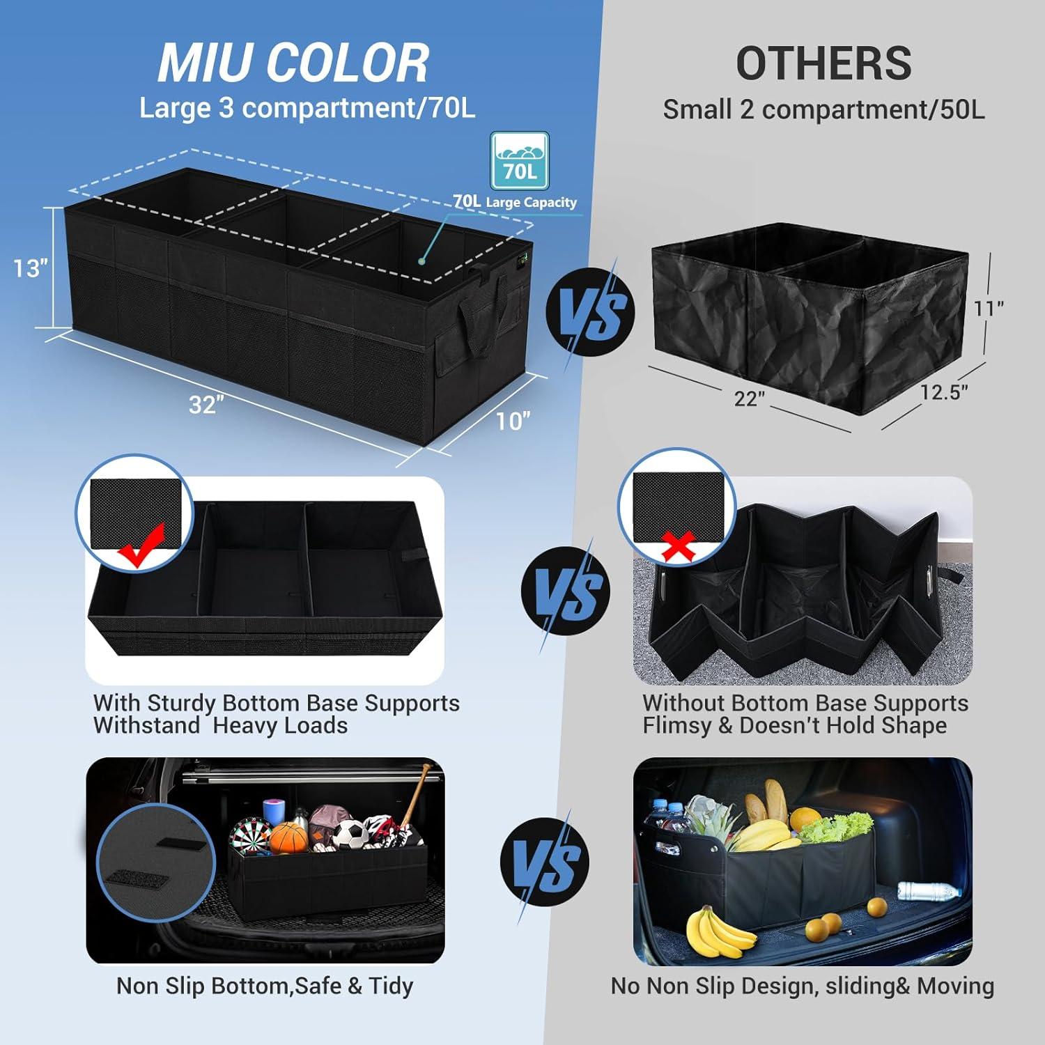 Organizador de Maletero MIU COLOR 70L Plegable Negro II