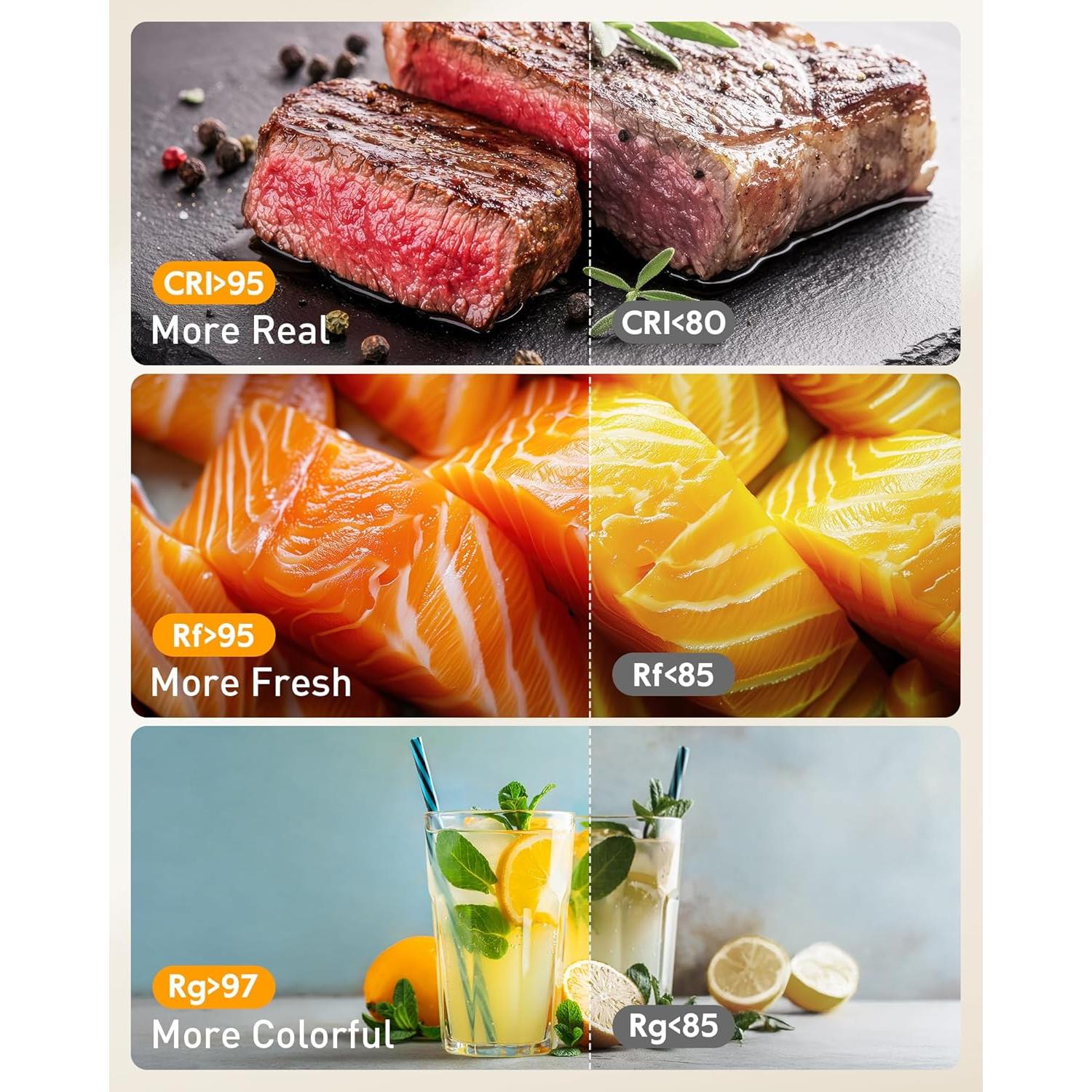 Anillo de Luz LED LUXSURE 25.4 cm con Soporte Ajustable