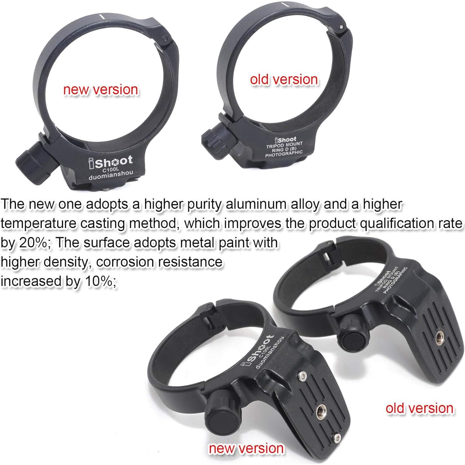 Anillo de Montaje en Trípode iShoot para Lente Canon EF 100mm