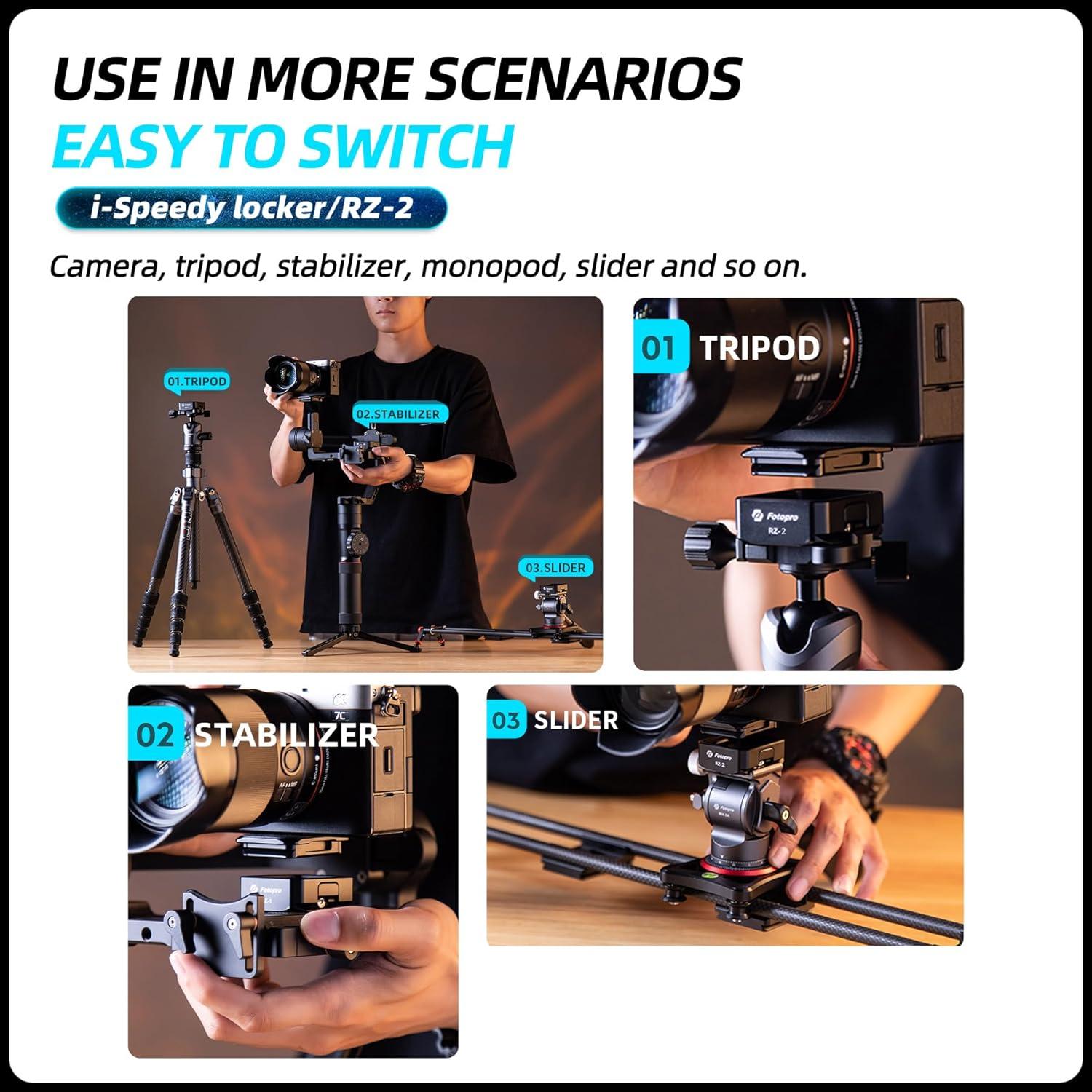 Placa de liberación rápida Fotopro RZ-2 para cámara DSLR