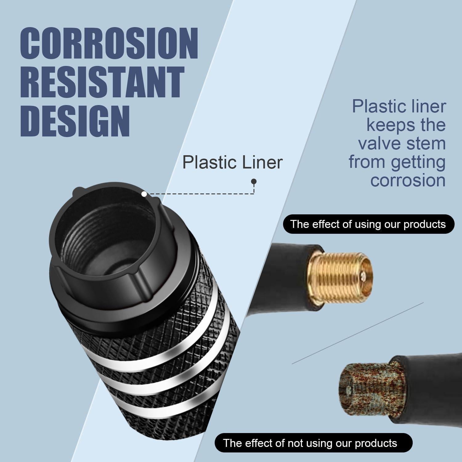 Tapas de Válvula de Neumático DECURCAR N2 Nitrógeno - Paquete de 5