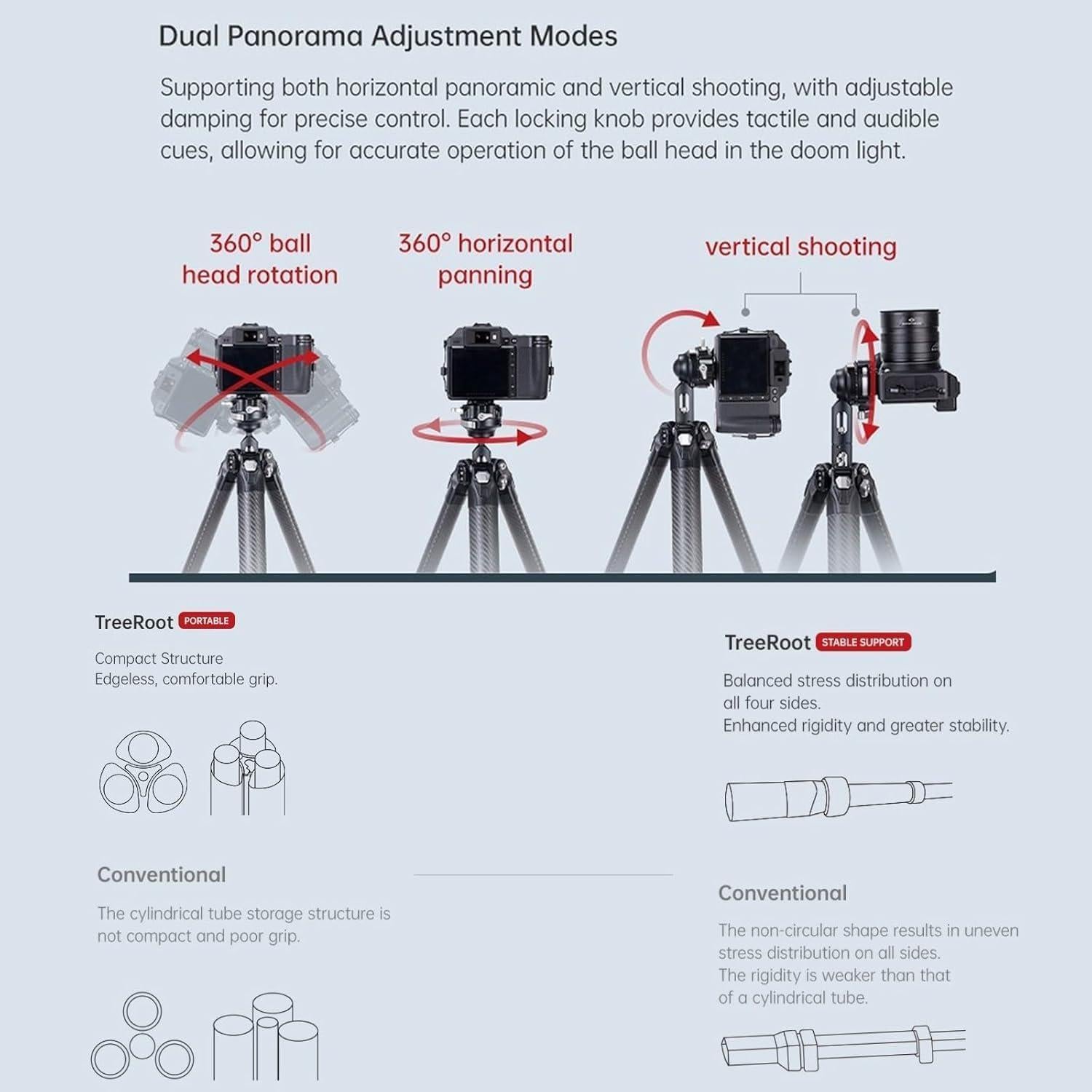 Trípode de fibra de carbono Kongeeker F38 Pro, 154.94 cm, 5kg