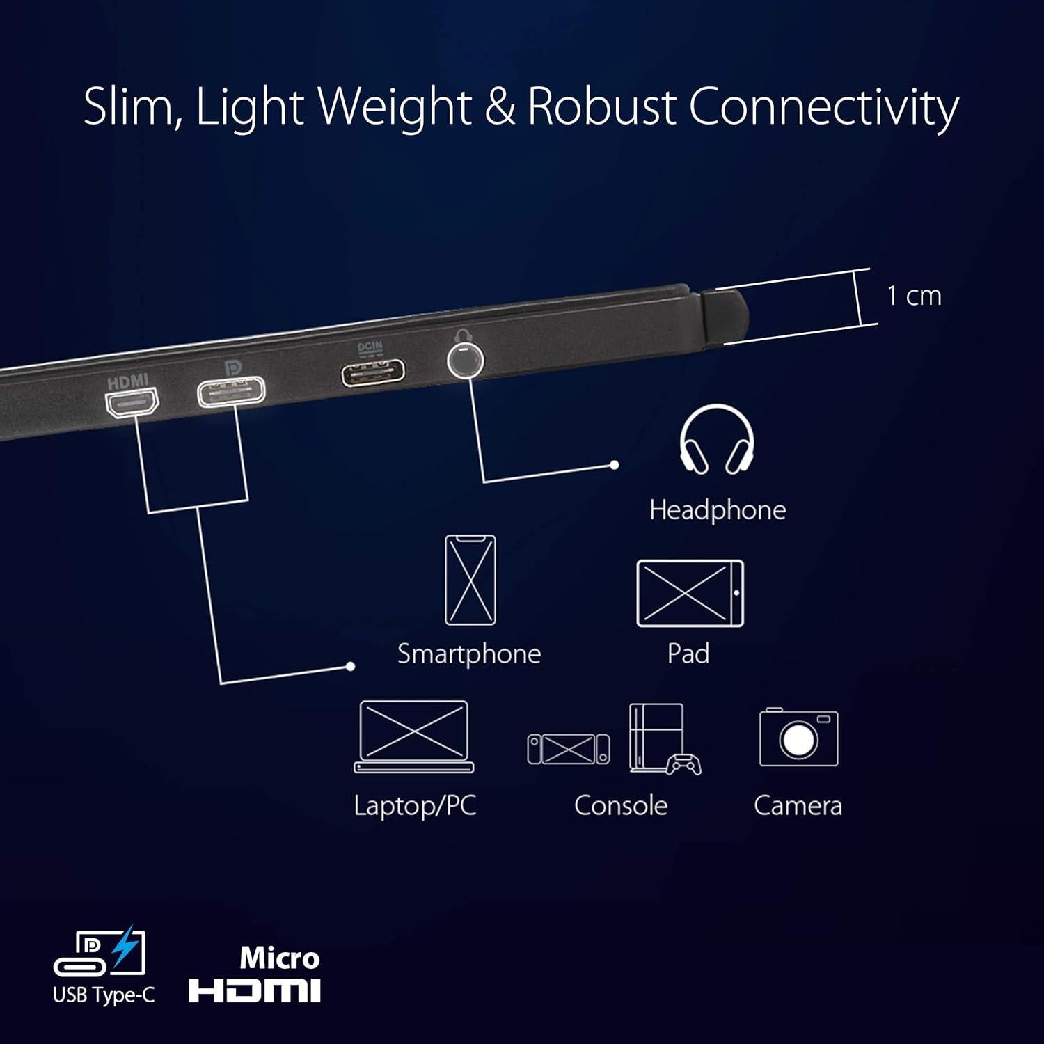 Monitor Portátil para Juegos ASUS ROG Strix XG17AHP 17.3" FHD 240Hz