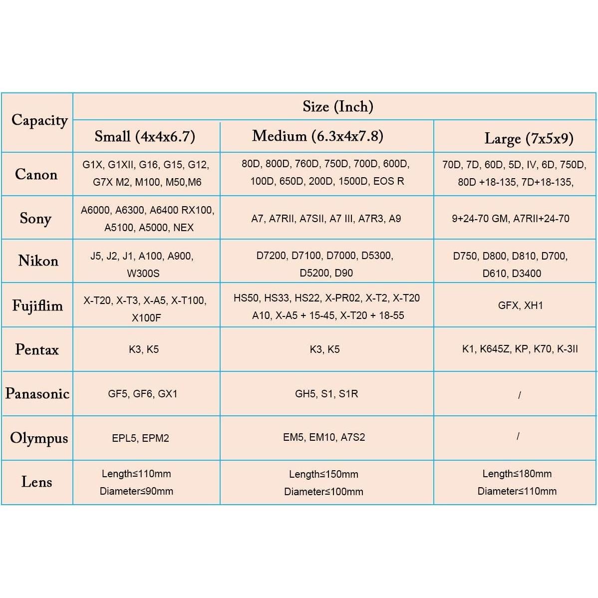 Bolsa de Cámara S-ZONE D04V937C Pequeña Negra 10.16x10.16x17.02 cm