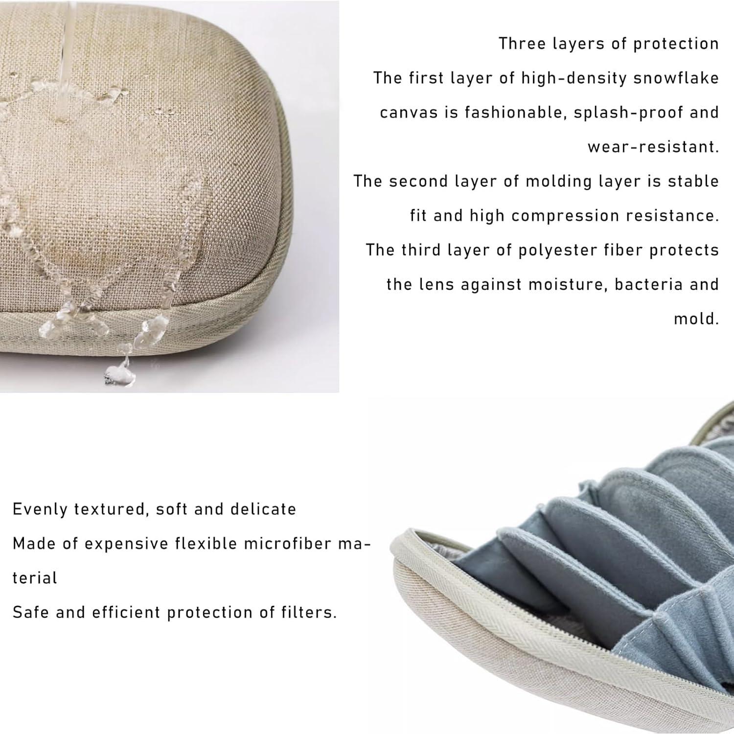 Funda de Filtro de Lente Nkmooxe 95mm Impermeable y Duradera