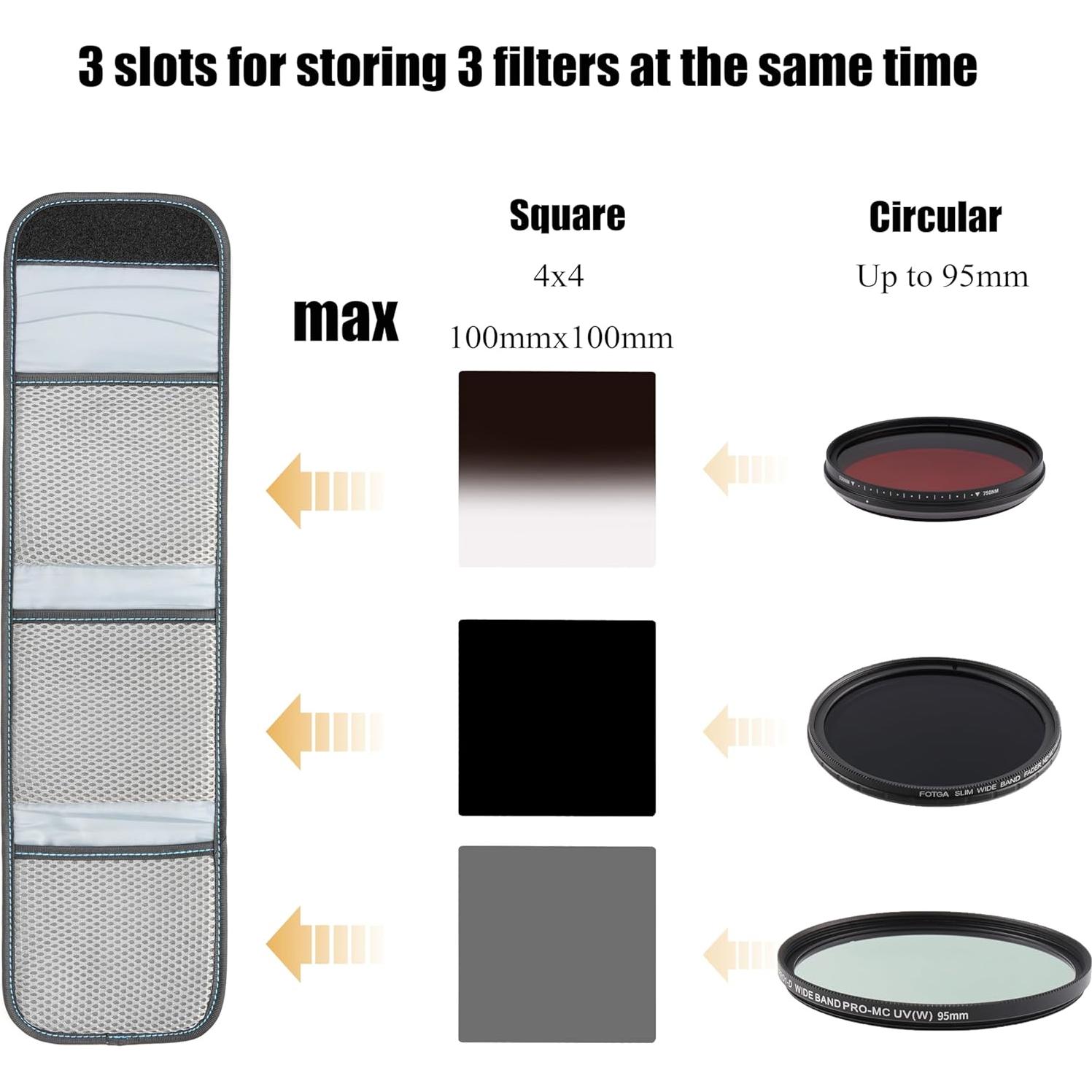 FOTGA Funda de Filtro de Lente 3 Ranuras 100mm y Circular 95mm