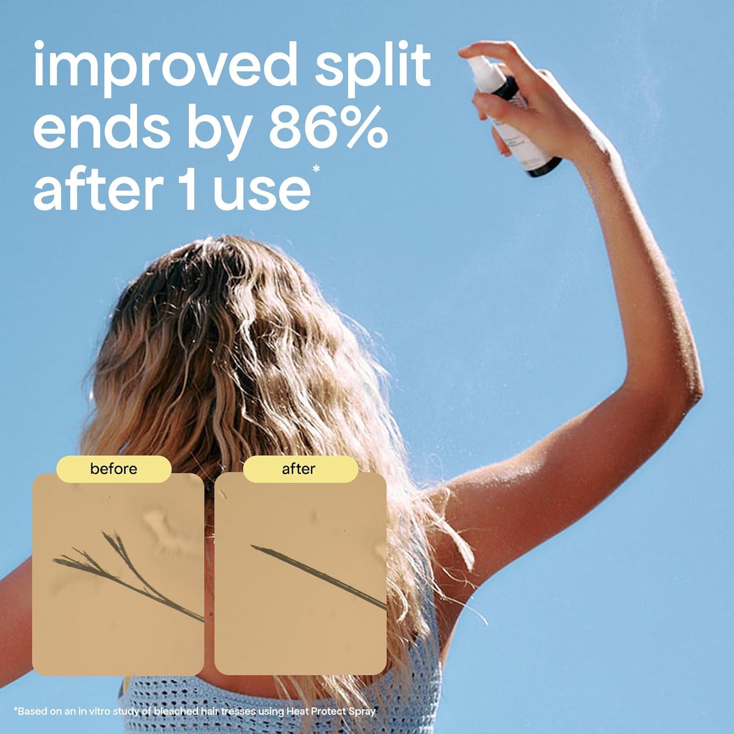 BONDIBOOST Spray Protector Térmico 125 ml para Cabello