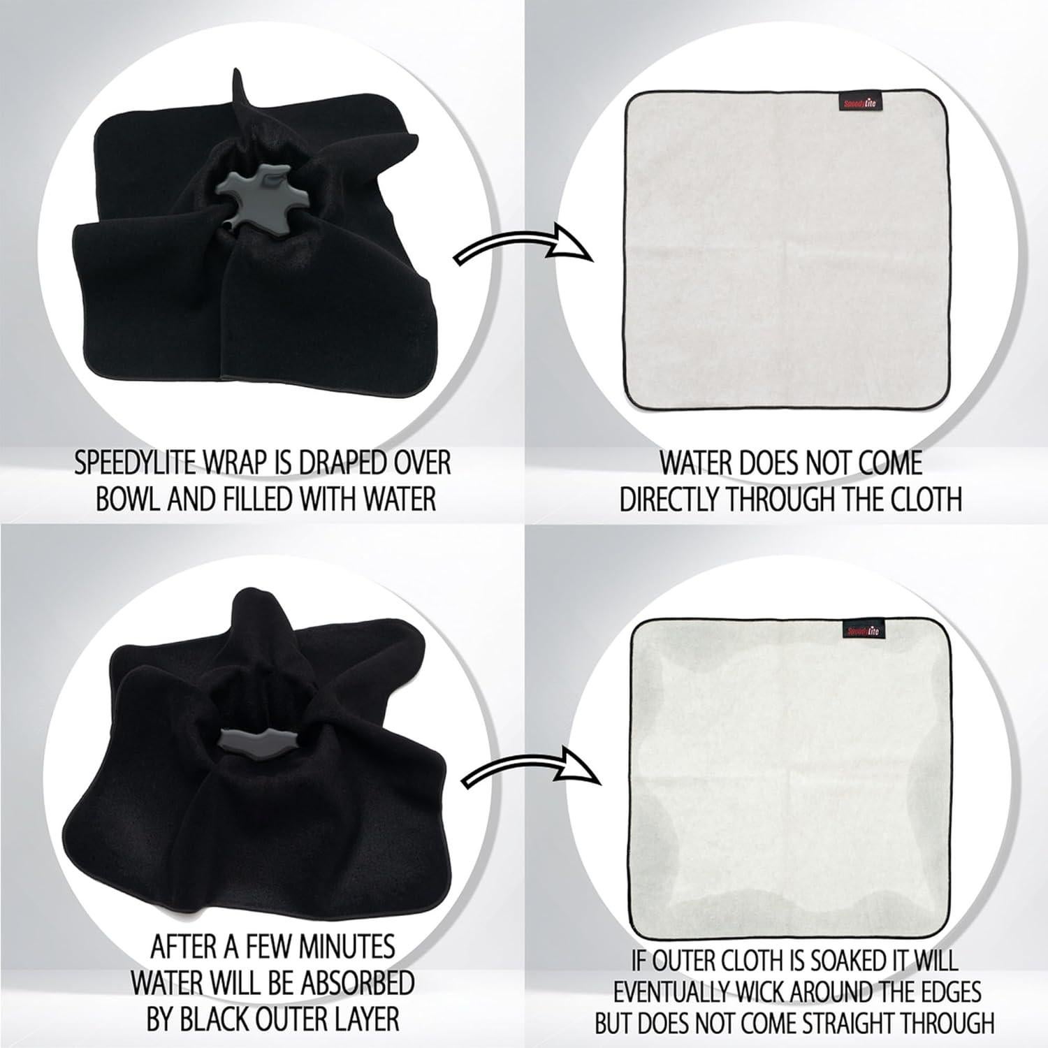 Funda Protectora SpeedyLite para Cámara y Lentes 45.72cm