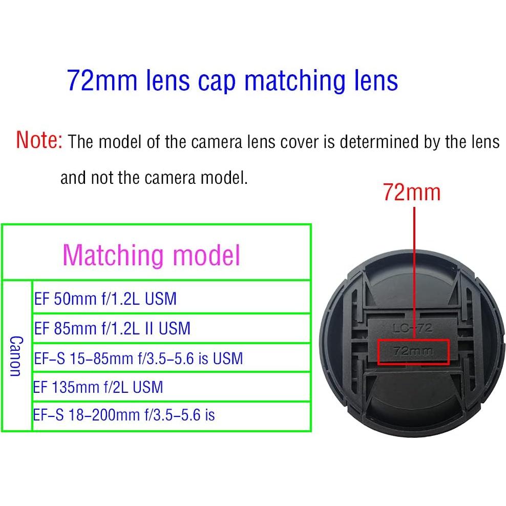 Funda Tapa Lente 72mm Huipuxiang para Canon EF 50mm y 85mm