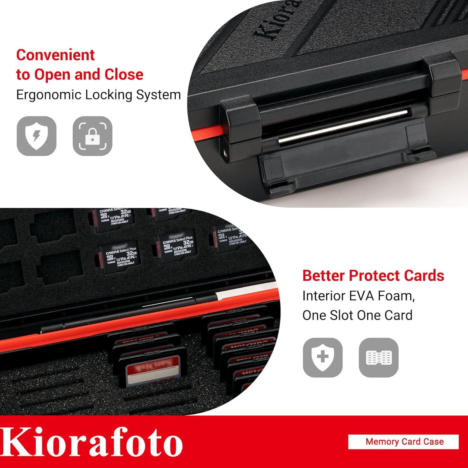 Estuche Organizador para 21 Tarjetas SD y 15 Micro SD Kiorafoto