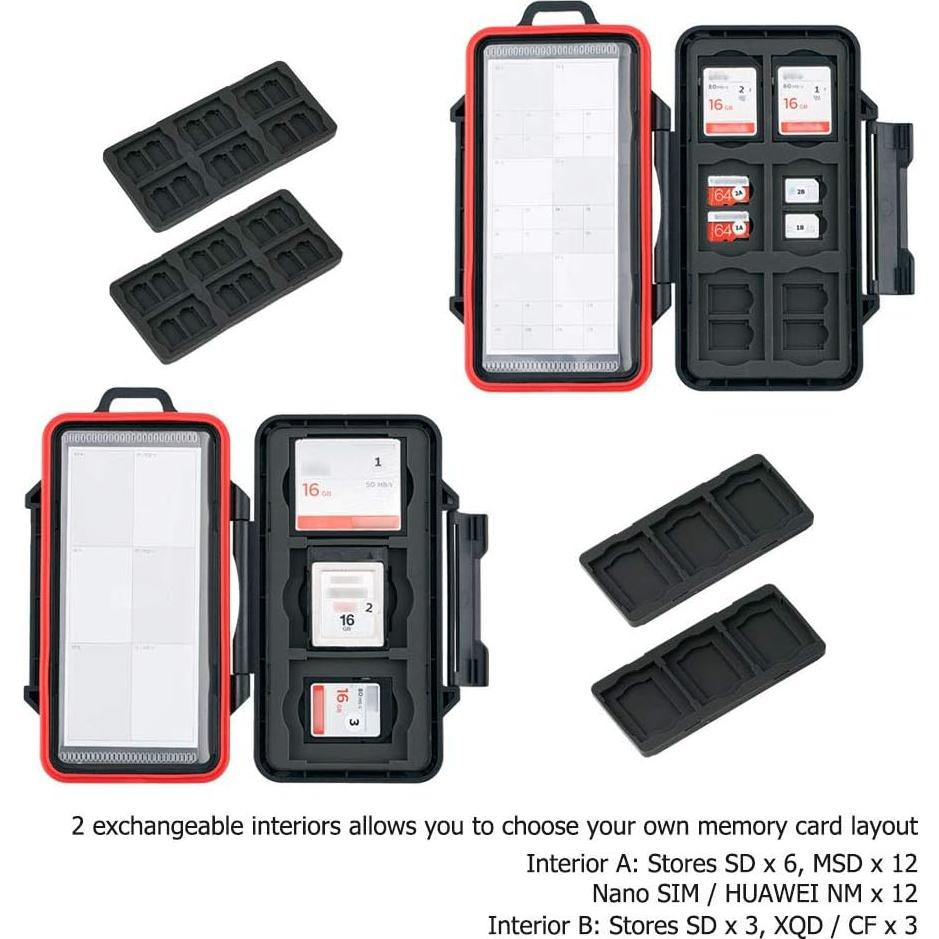 Estuche Universal Impermeable PROfezzion para 48 Tarjetas