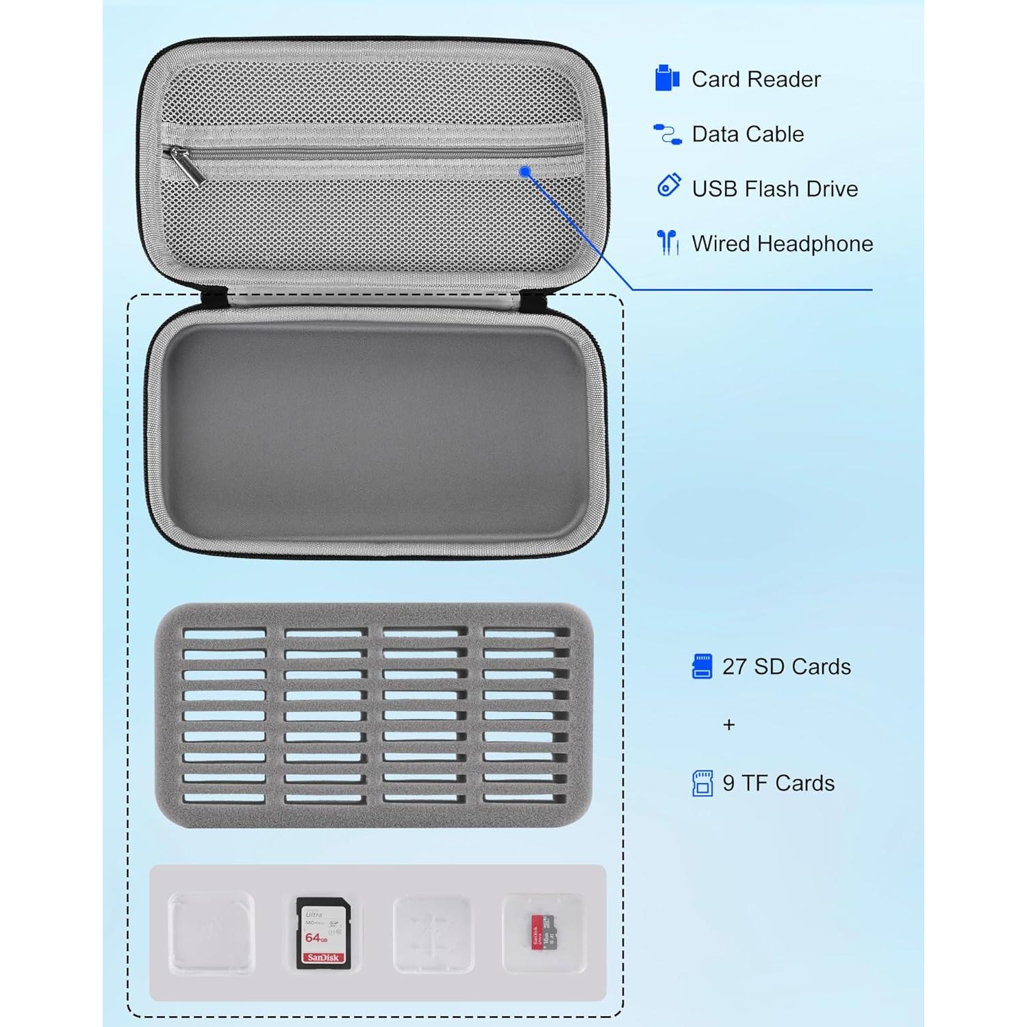 Funda para Tarjetas de Memoria Stukcaze - 36 Ranuras Impermeable