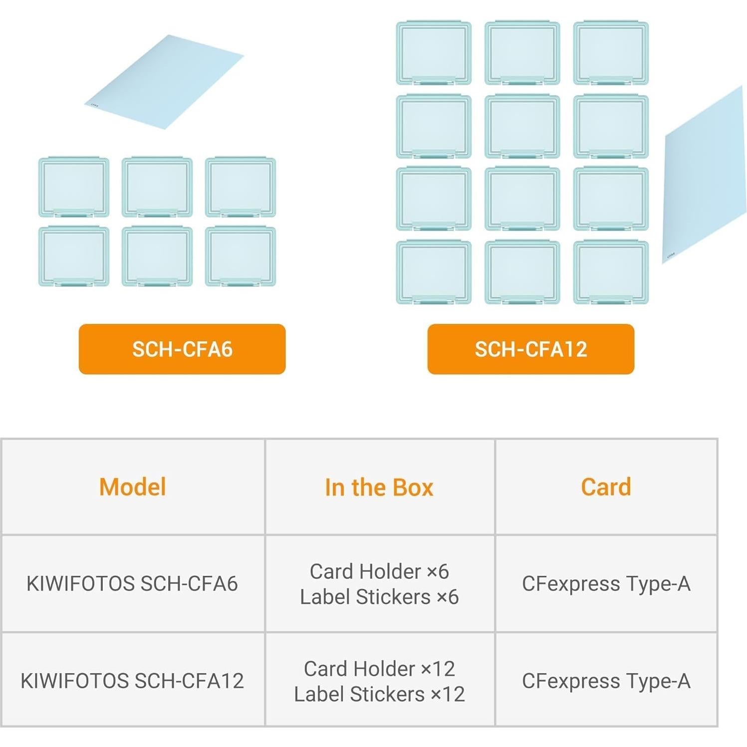Soporte de Tarjeta de Memoria KIWIFOTOS CFA6 para 6 CFexpress Tipo-A