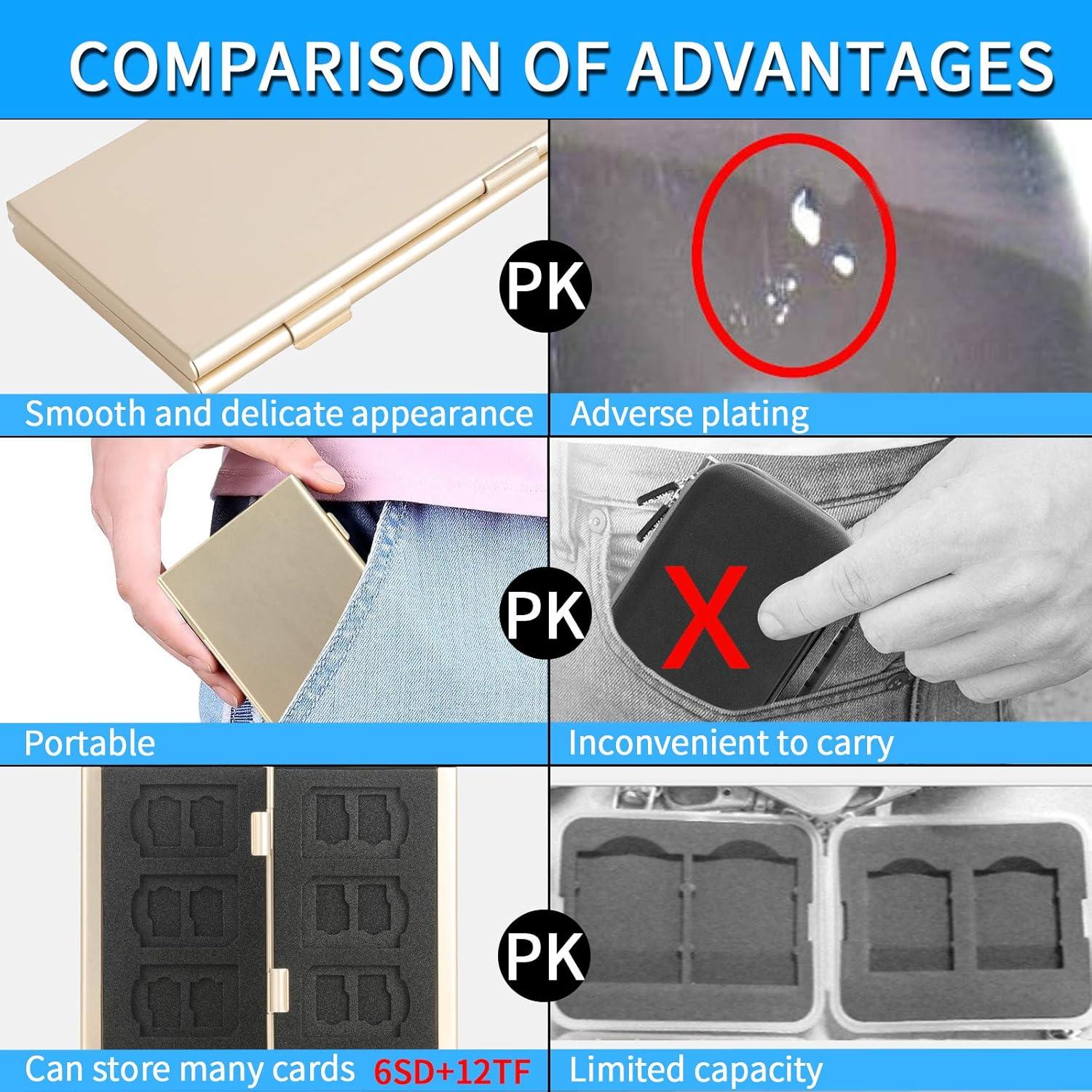 Estuche para Tarjetas SD y TF LAVILI Doble Capa Aluminio