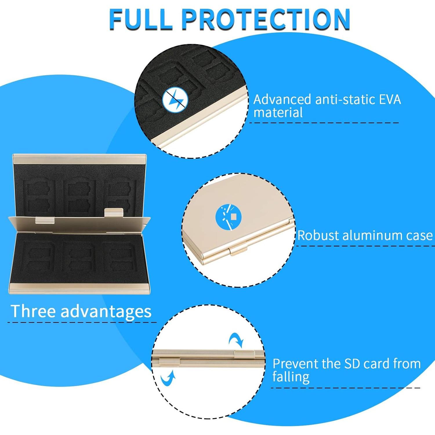 Estuche para Tarjetas SD y TF LAVILI Doble Capa Aluminio