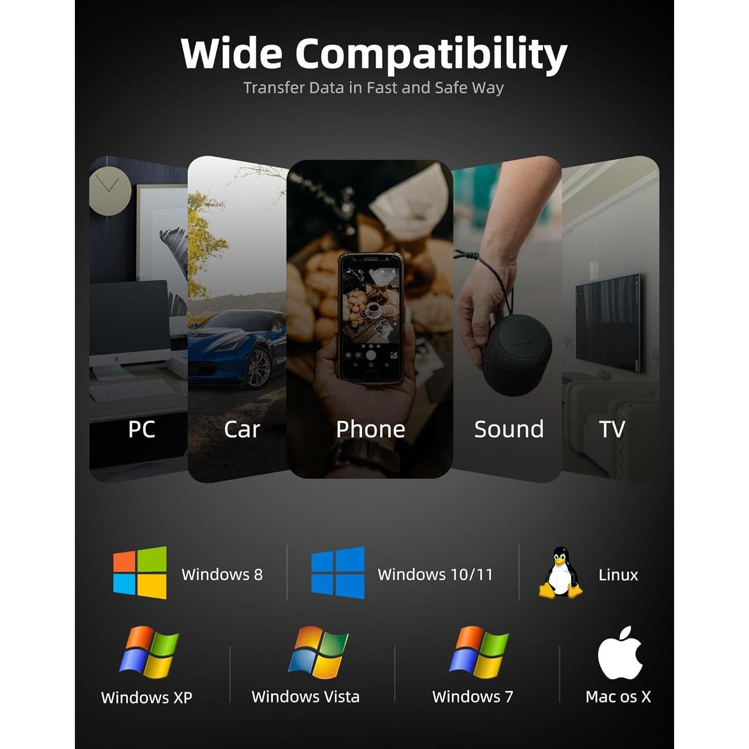 Unidad Flash USB Bilious 64GB Metal Portátil 2PCS a Prueba de Agua