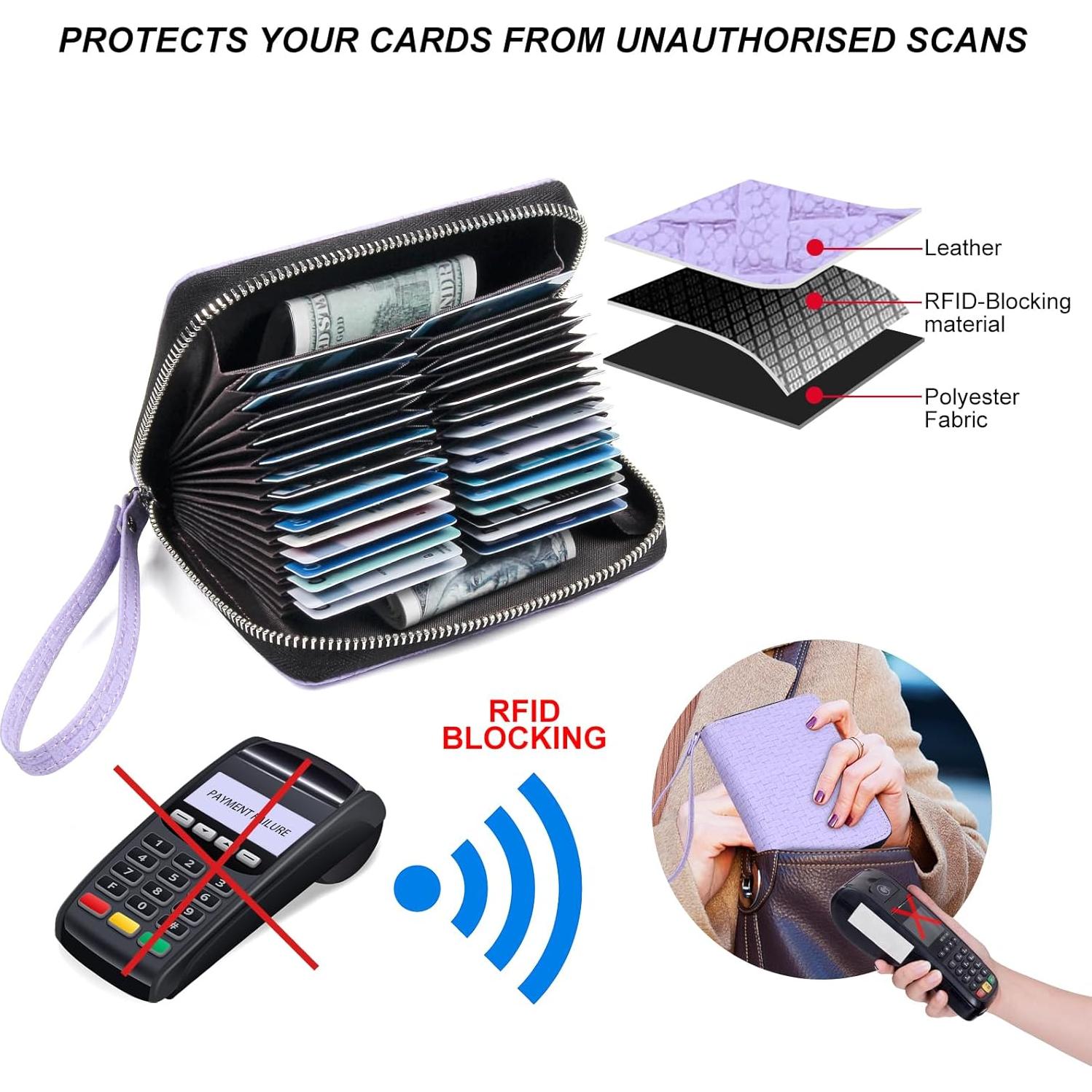 Cartera EcoVision RFID para Tarjetas de Crédito Lila 24 Slots