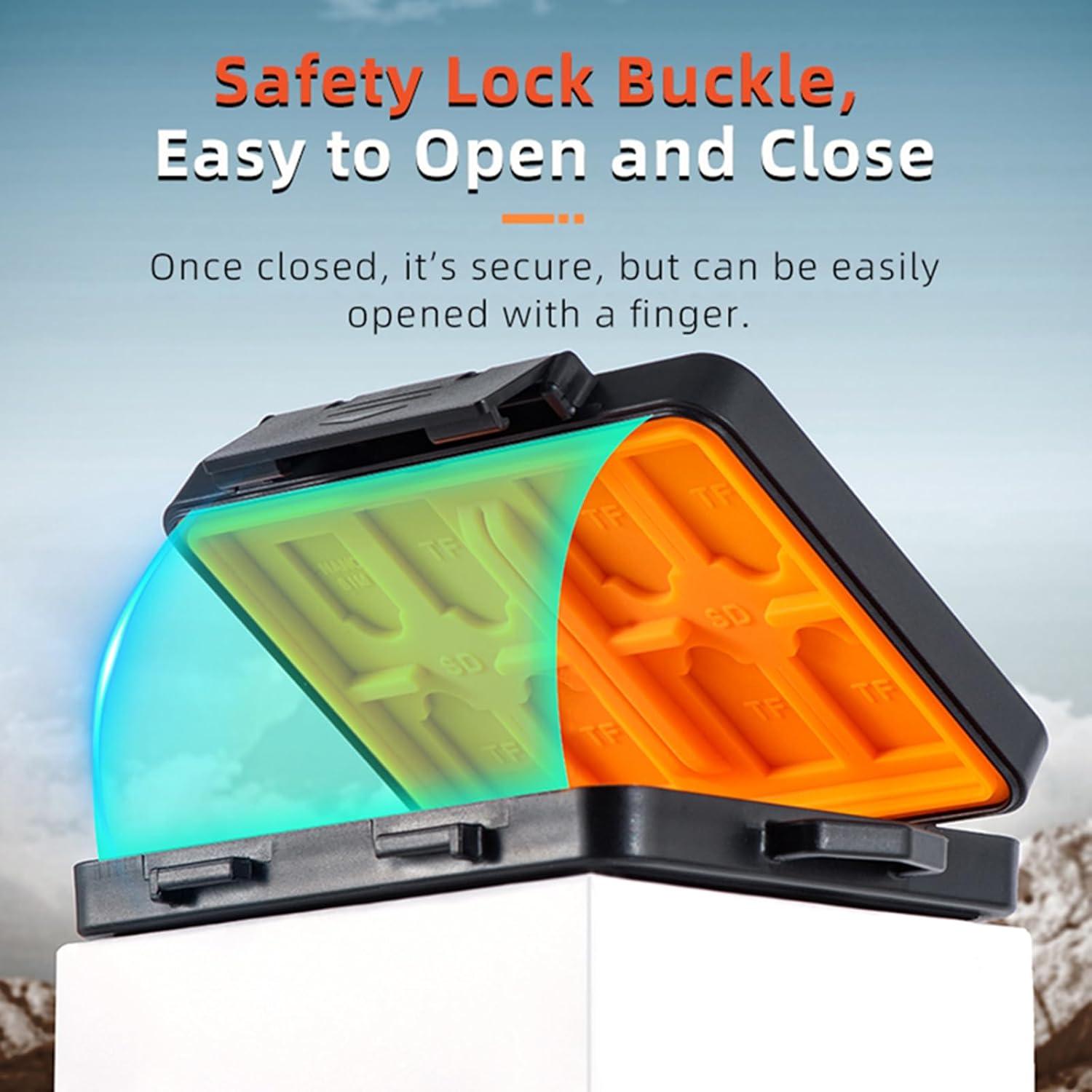 Estuche Universal Lichifit para Tarjetas de Memoria 24 Ranuras