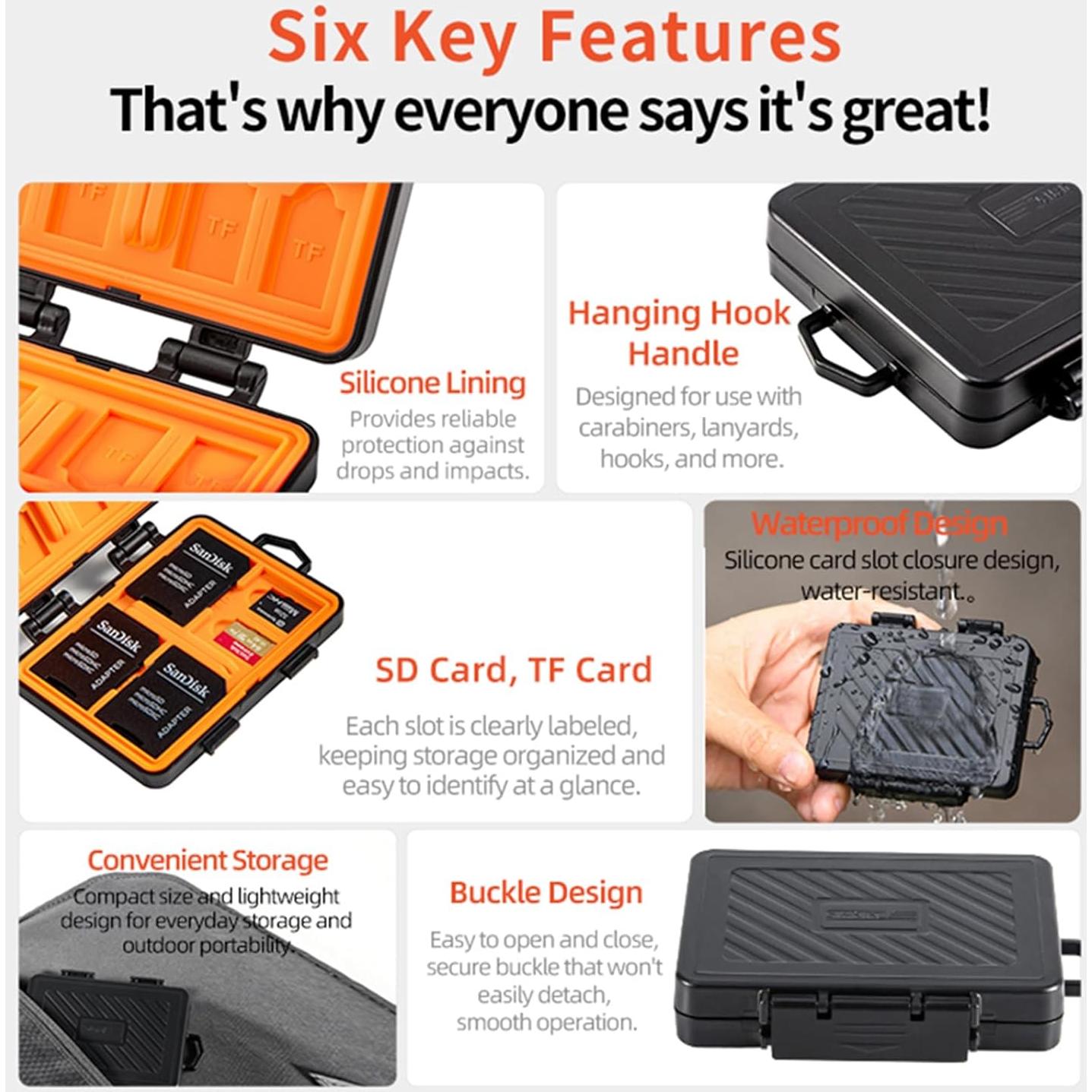 Estuche Universal Lichifit para Tarjetas de Memoria 24 Ranuras