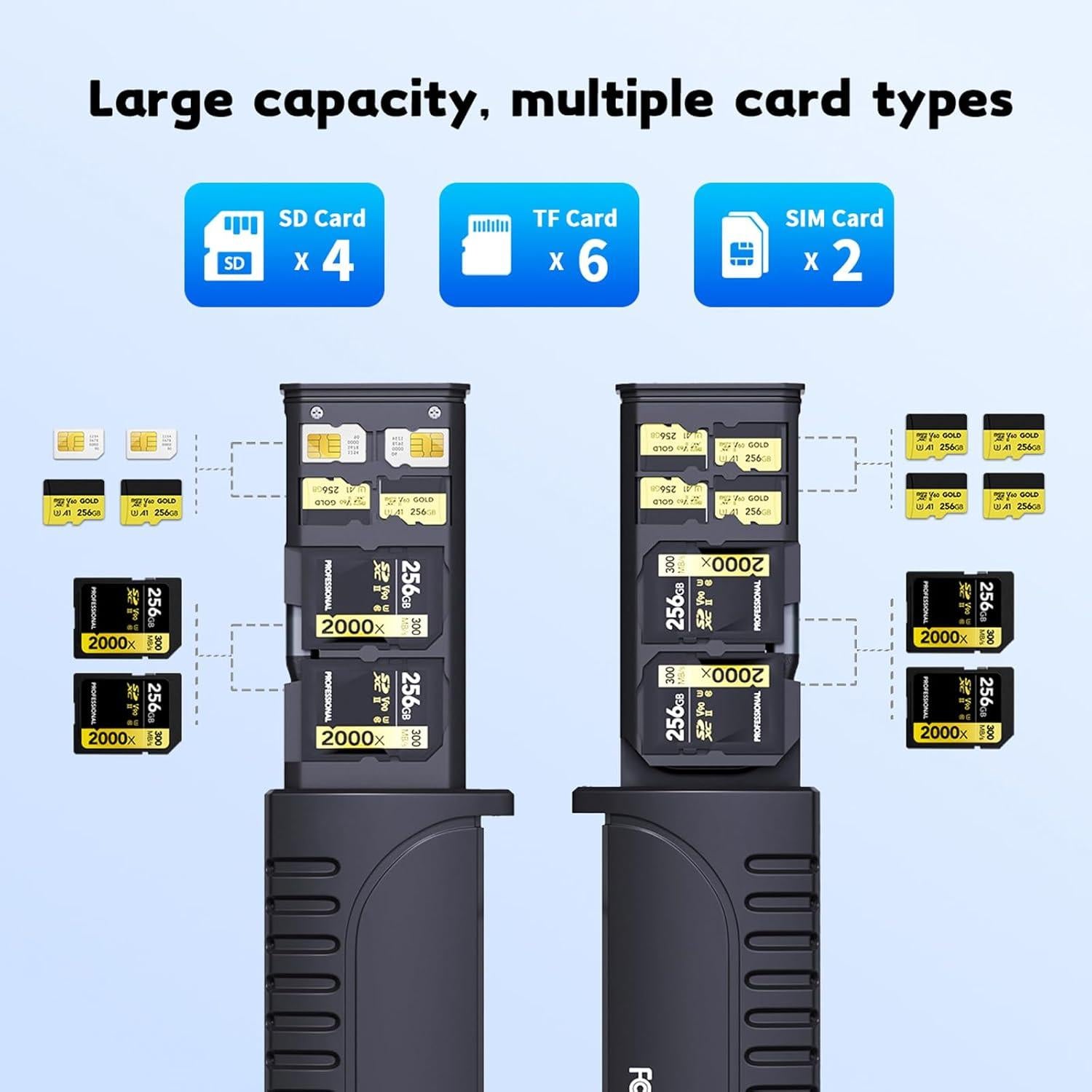 Funda Lector de Tarjetas SD TF Desiontal DK10PRO Impermeable