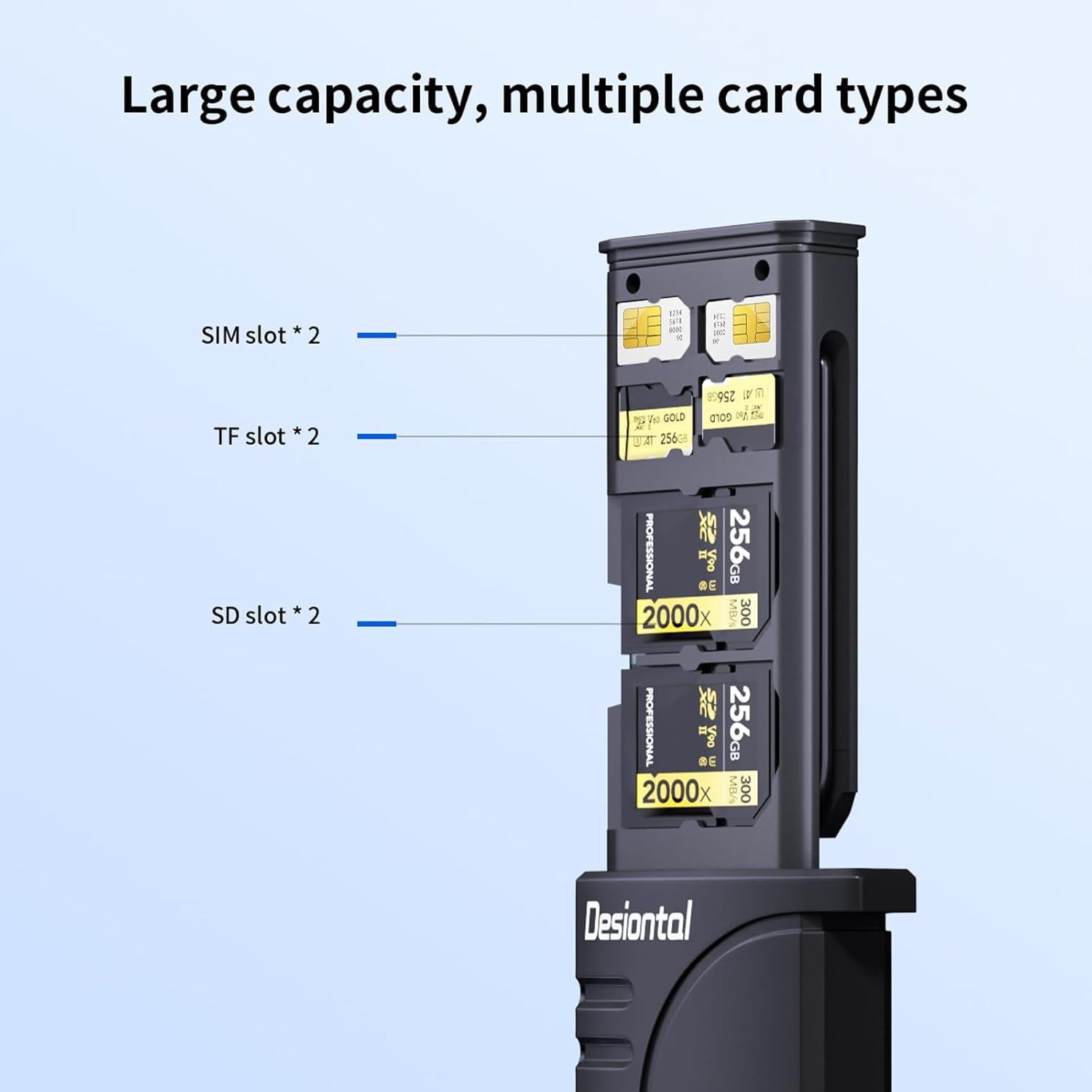 Funda Lector de Tarjetas SD TF Desiontal DK10PRO Impermeable