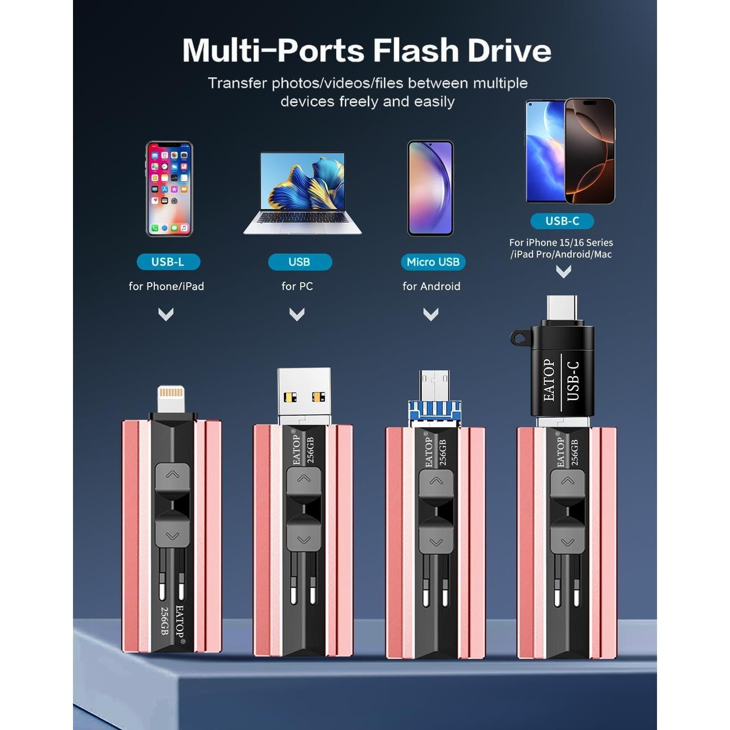 Unidad Flash 256GB EATOP Rosa Claro para iPhone y Android