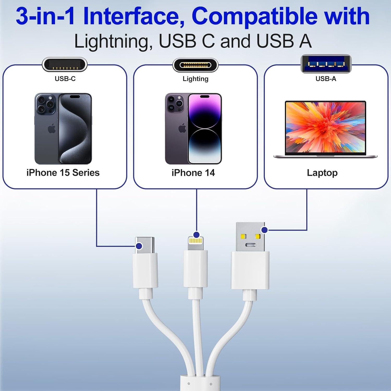 Adaptador Lector de Tarjetas 5 en 1 SHOWAIST AP549 USB-C