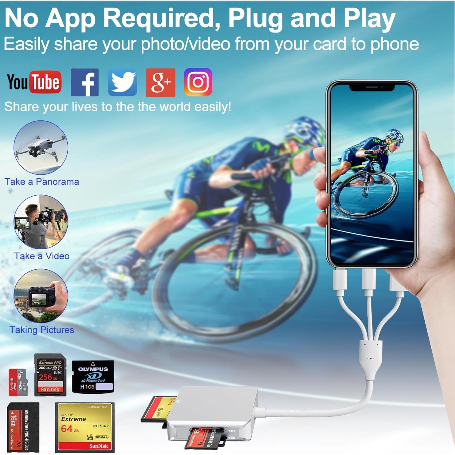 Adaptador Lector de Tarjetas 5 en 1 SHOWAIST AP549 USB-C